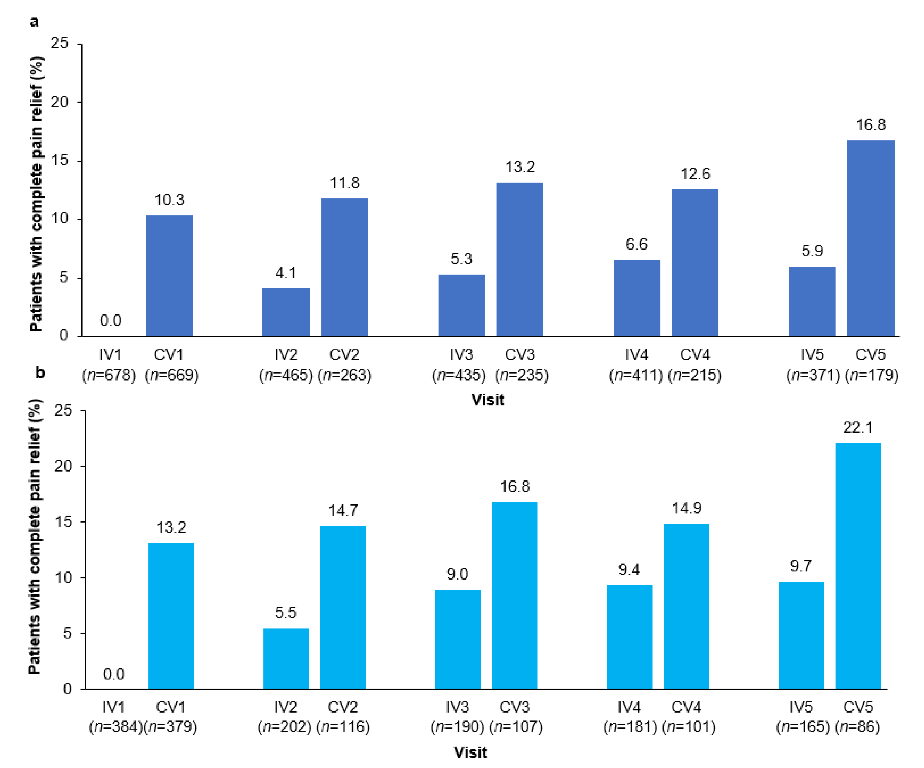 Toxins 15 00333 g004