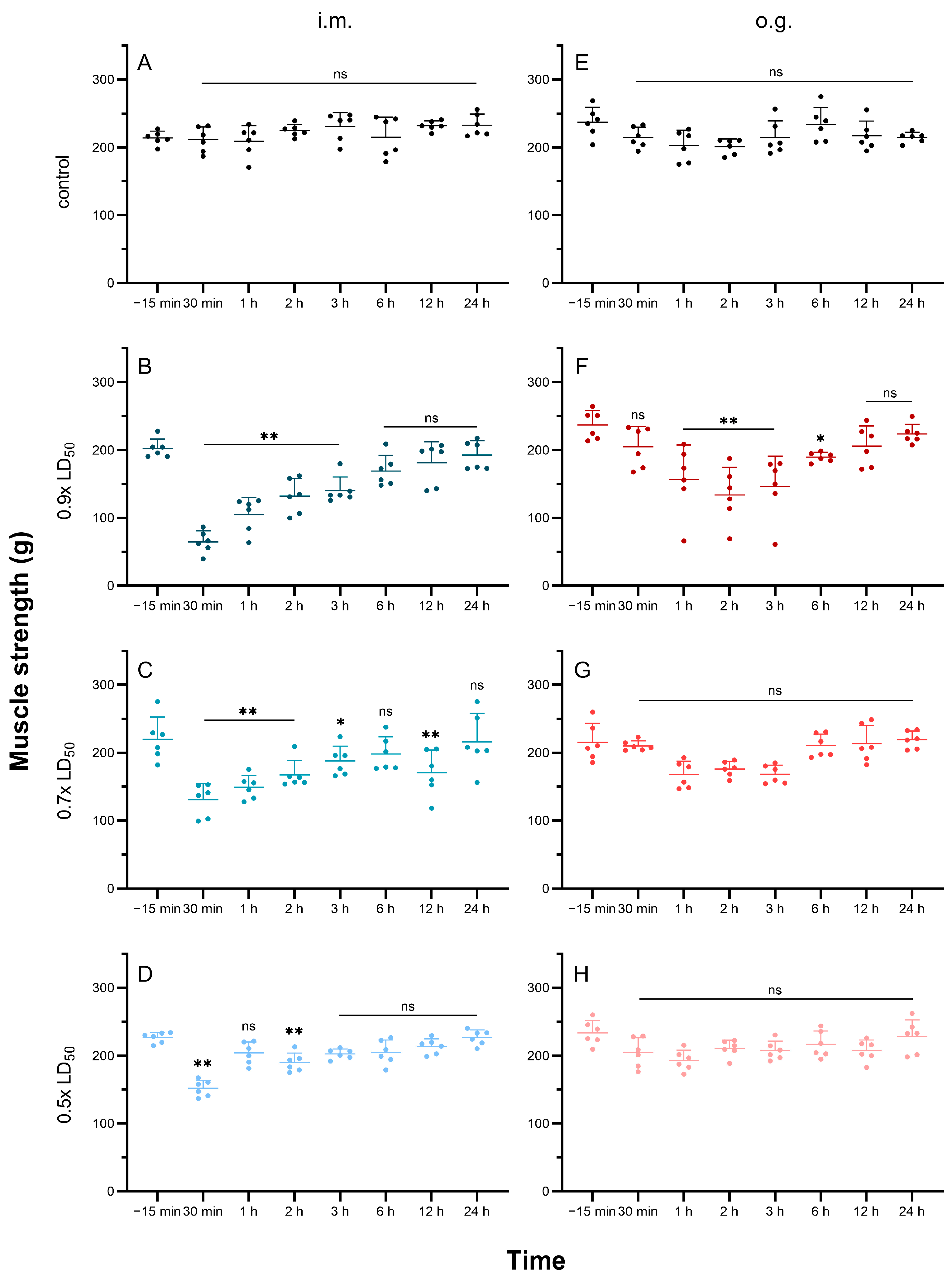 Toxins 15 00334 g005 Toxins 15 00334 g005