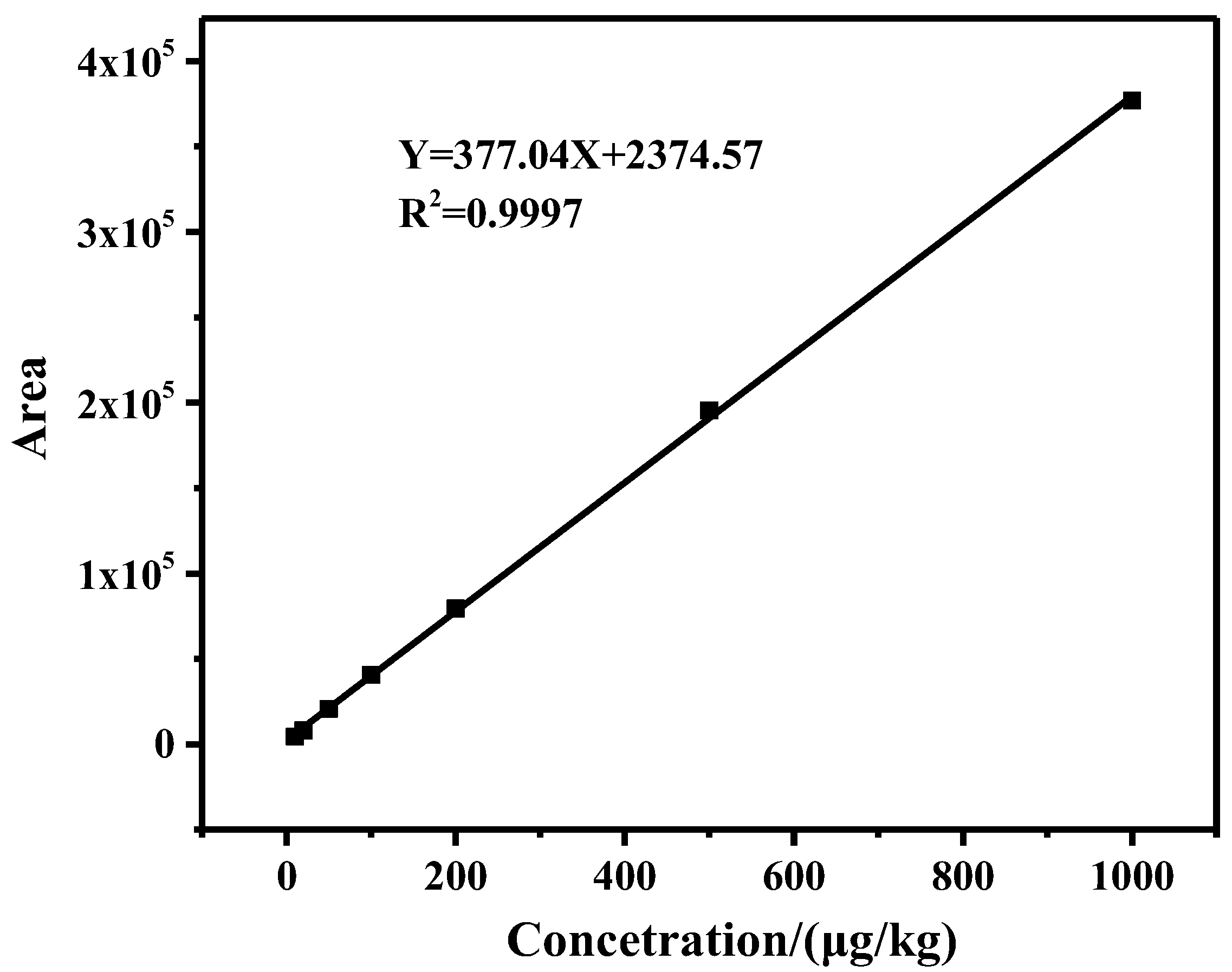 Toxins 15 00337 g004 Toxins 15 00337 g004