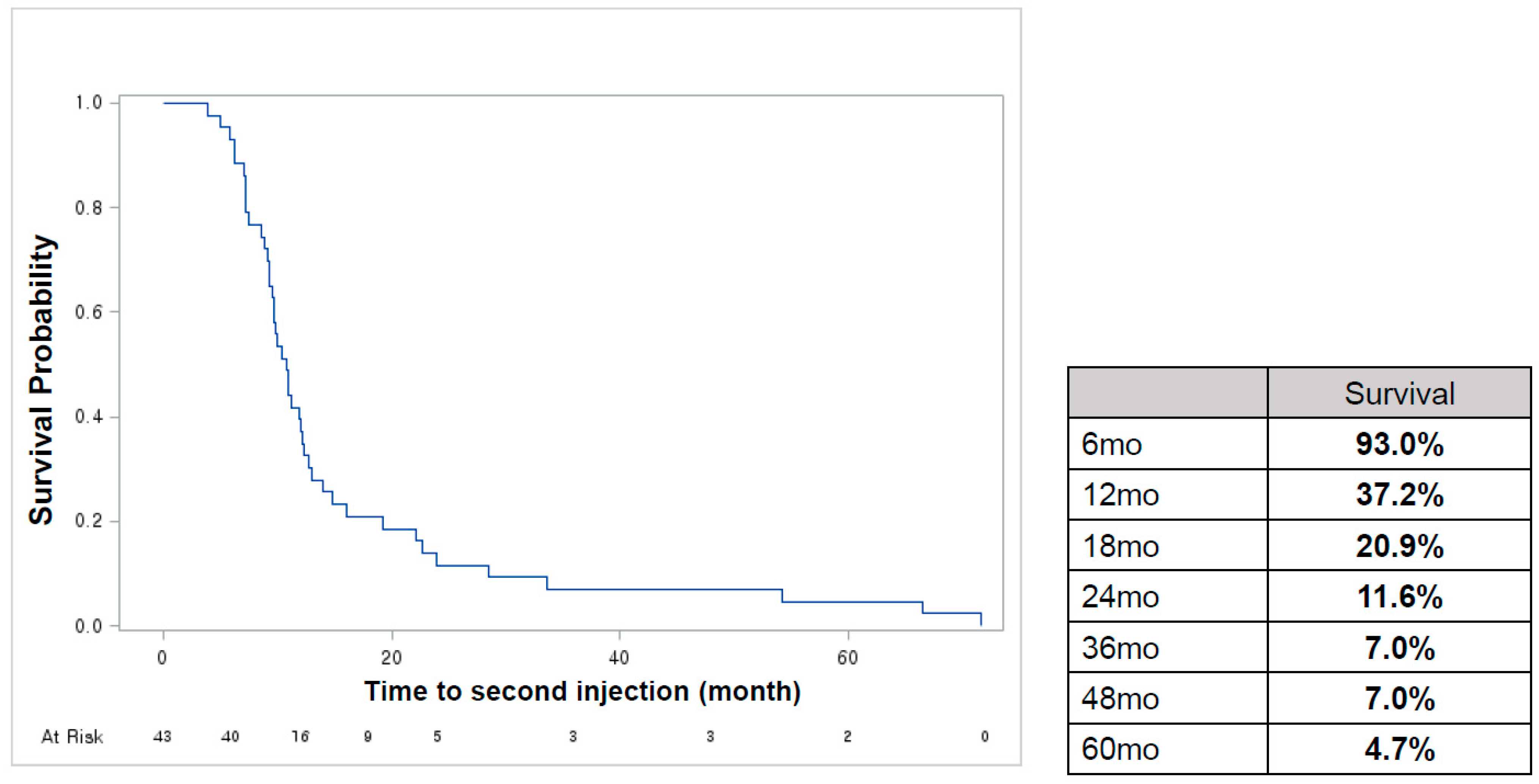 Toxins 15 00338 g002