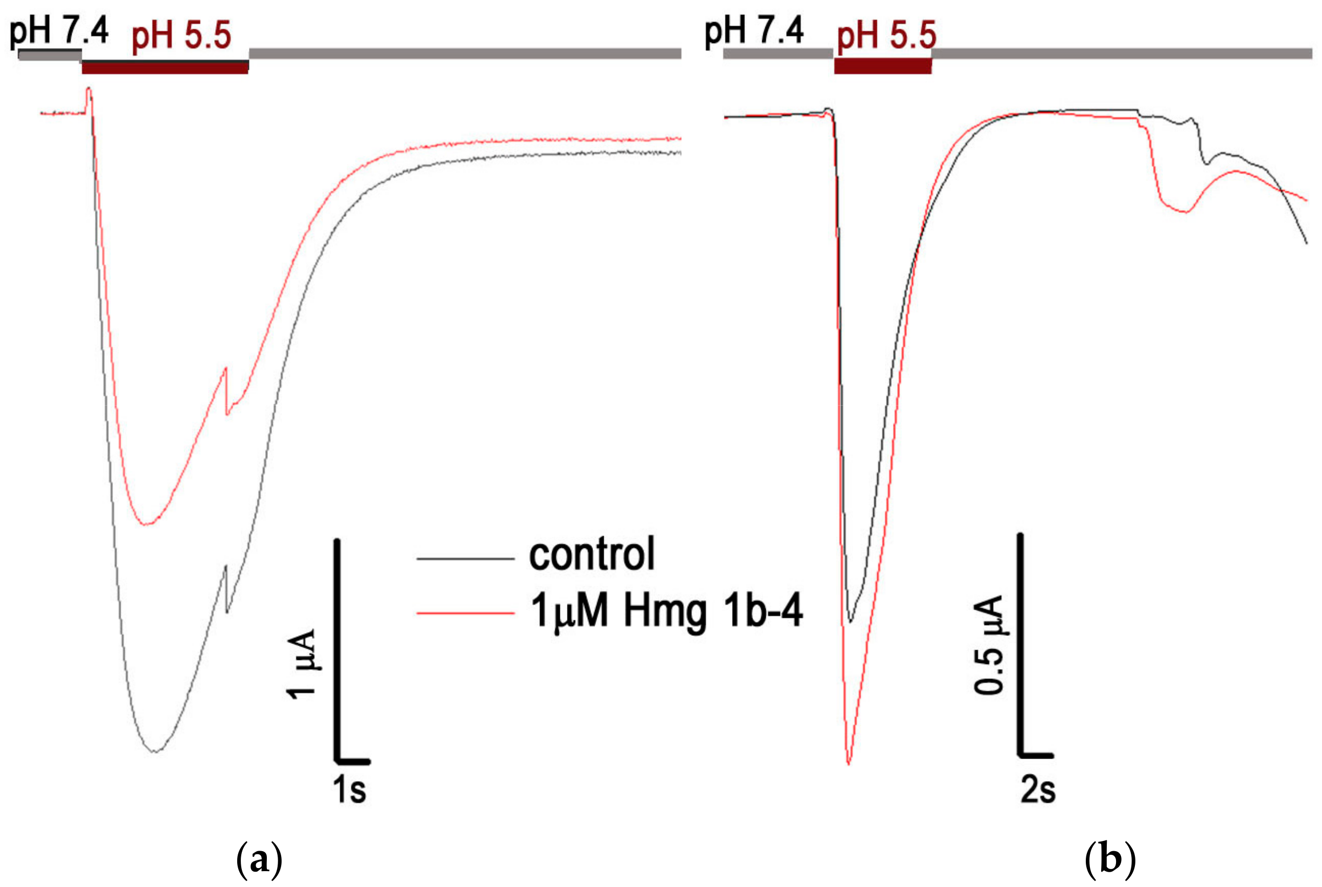 Toxins 15 00341 g003 Toxins 15 00341 g003