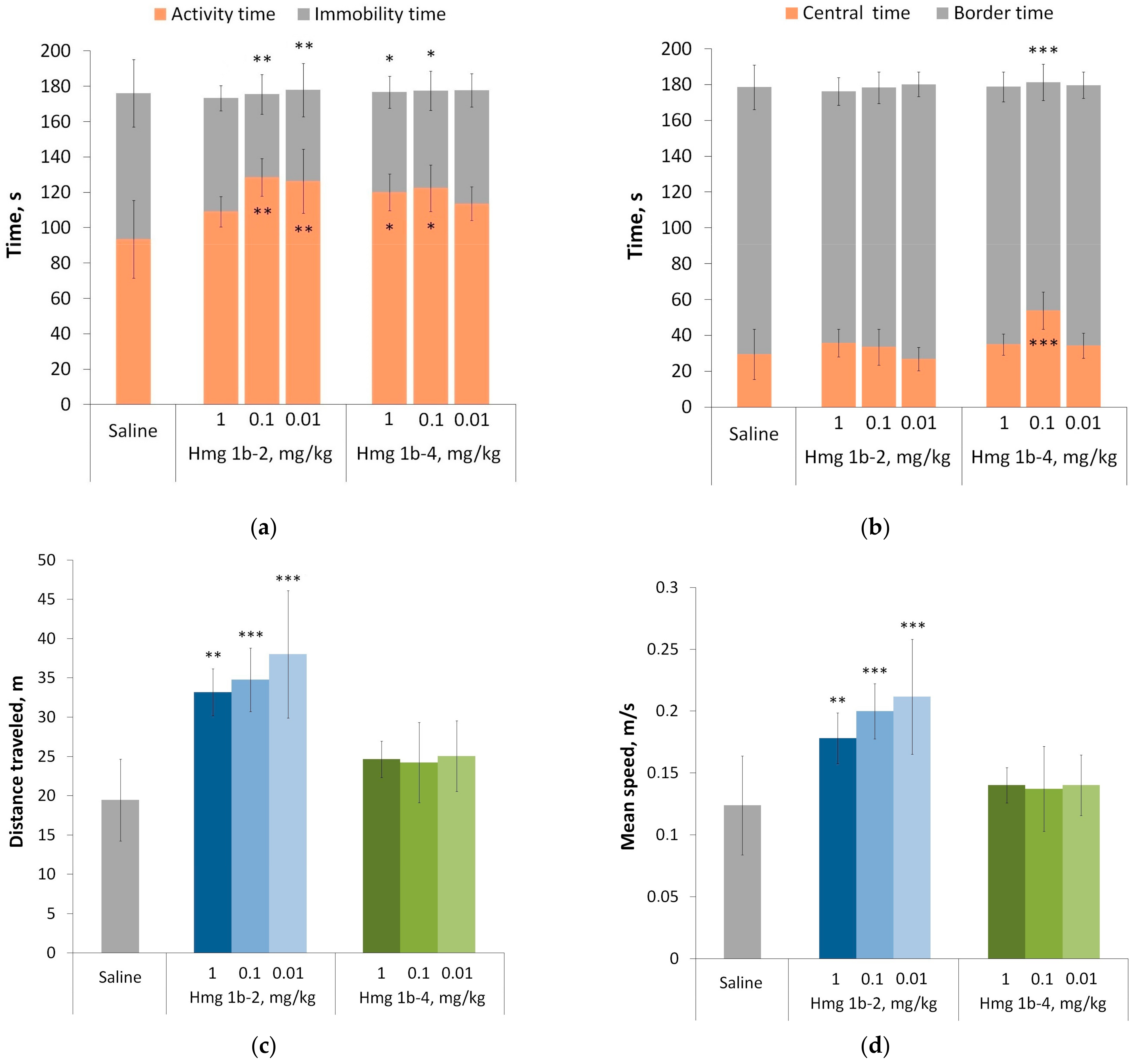 Toxins 15 00341 g005a Toxins 15 00341 g005a