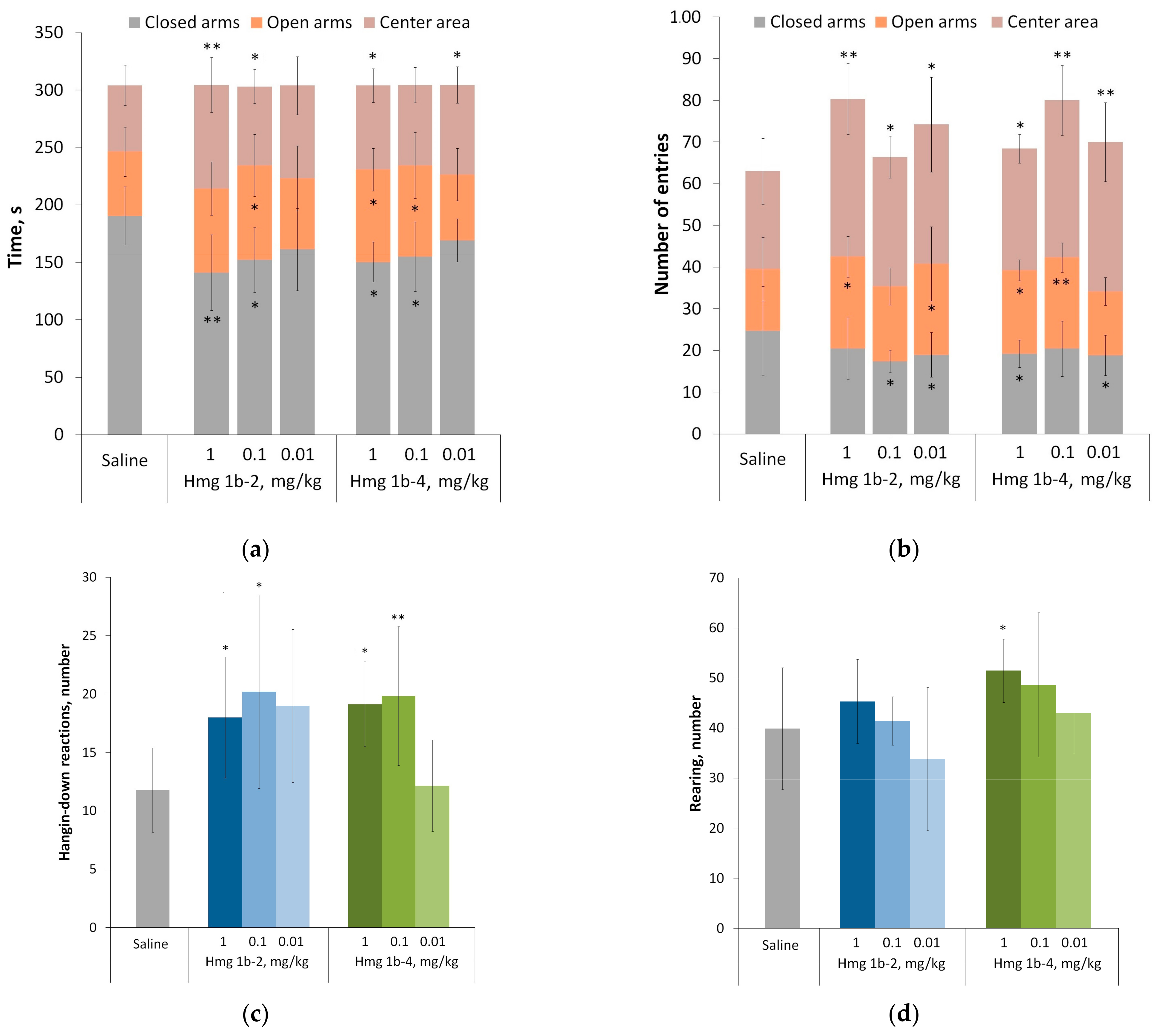 Toxins 15 00341 g006 Toxins 15 00341 g006
