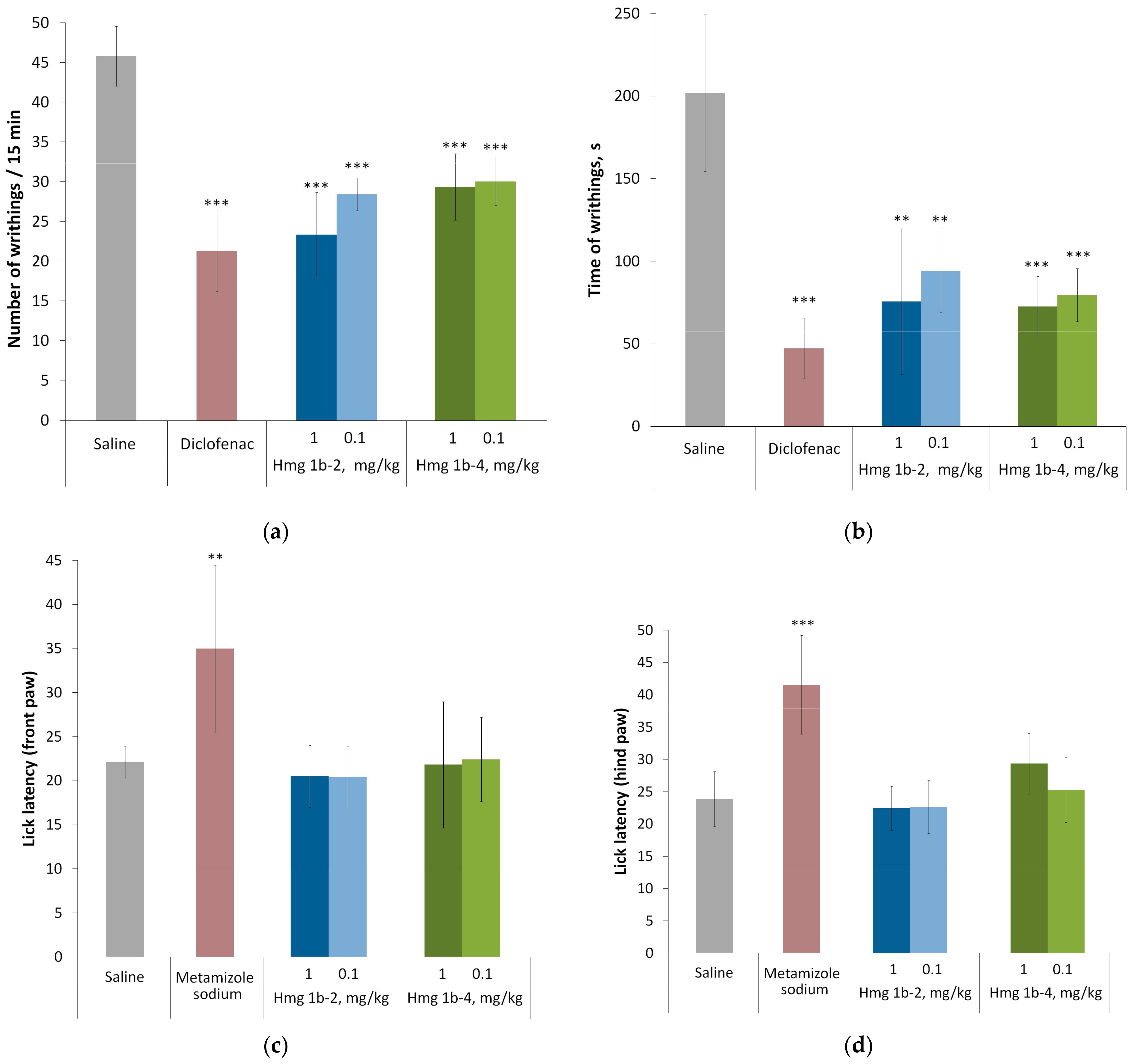 Toxins 15 00341 g007 Toxins 15 00341 g007