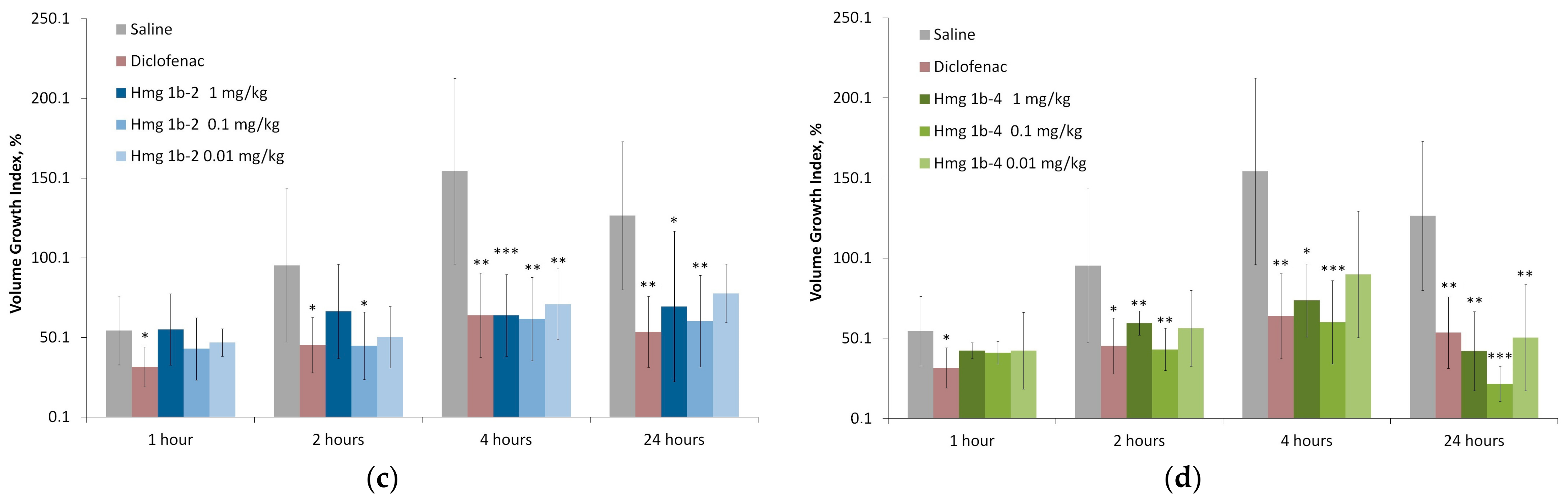 Toxins 15 00341 g008b Toxins 15 00341 g008b