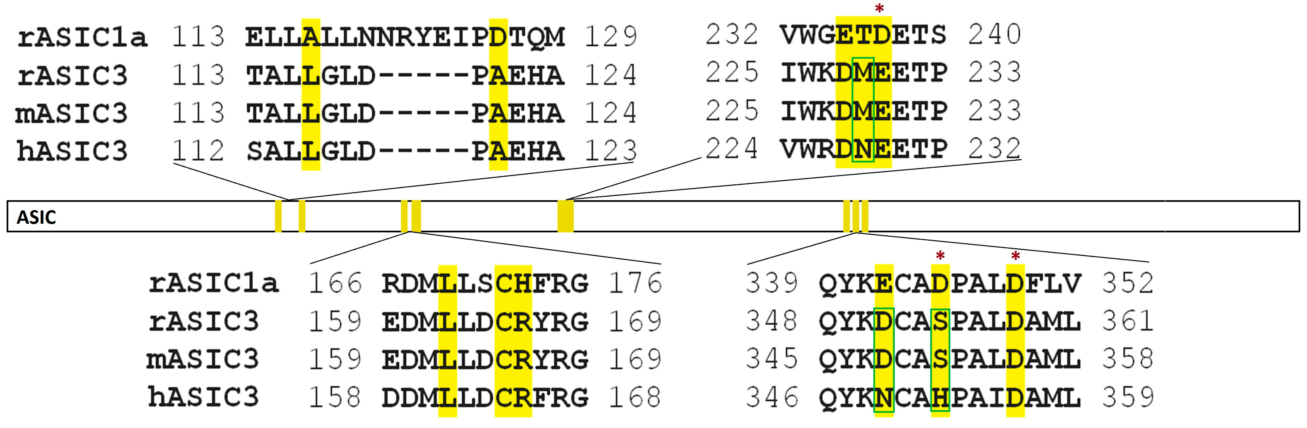 Toxins 15 00341 g010 Toxins 15 00341 g010