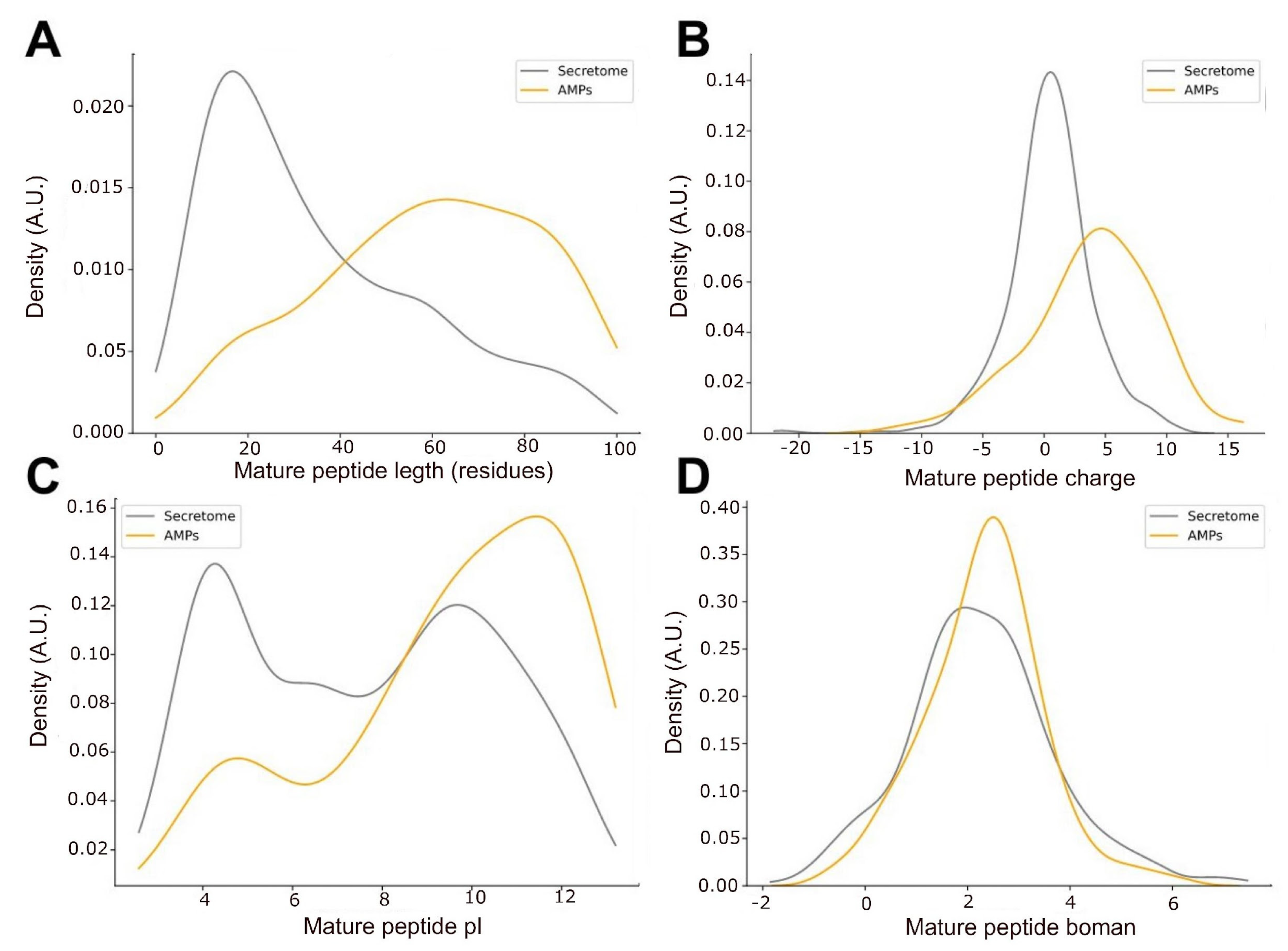 Toxins 15 00345 g002 Toxins 15 00345 g002
