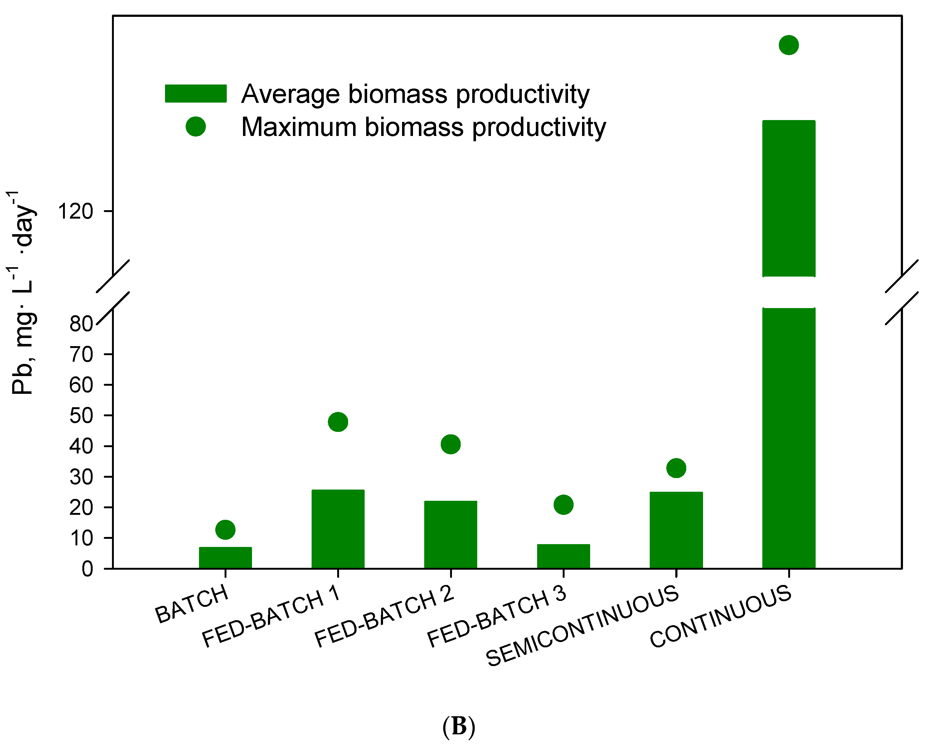 Toxins 15 00349 g001b Toxins 15 00349 g001b