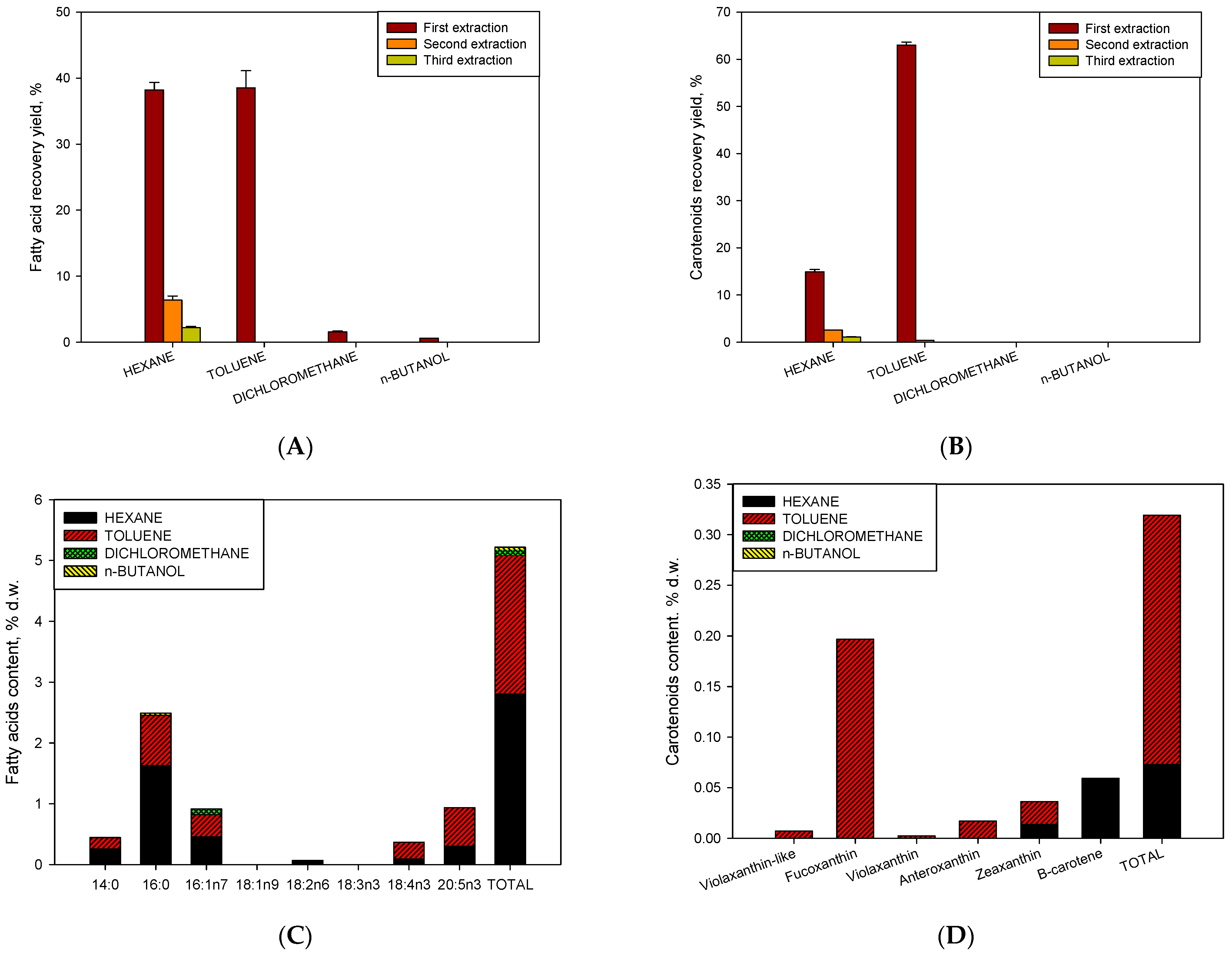 Toxins 15 00349 g004 Toxins 15 00349 g004
