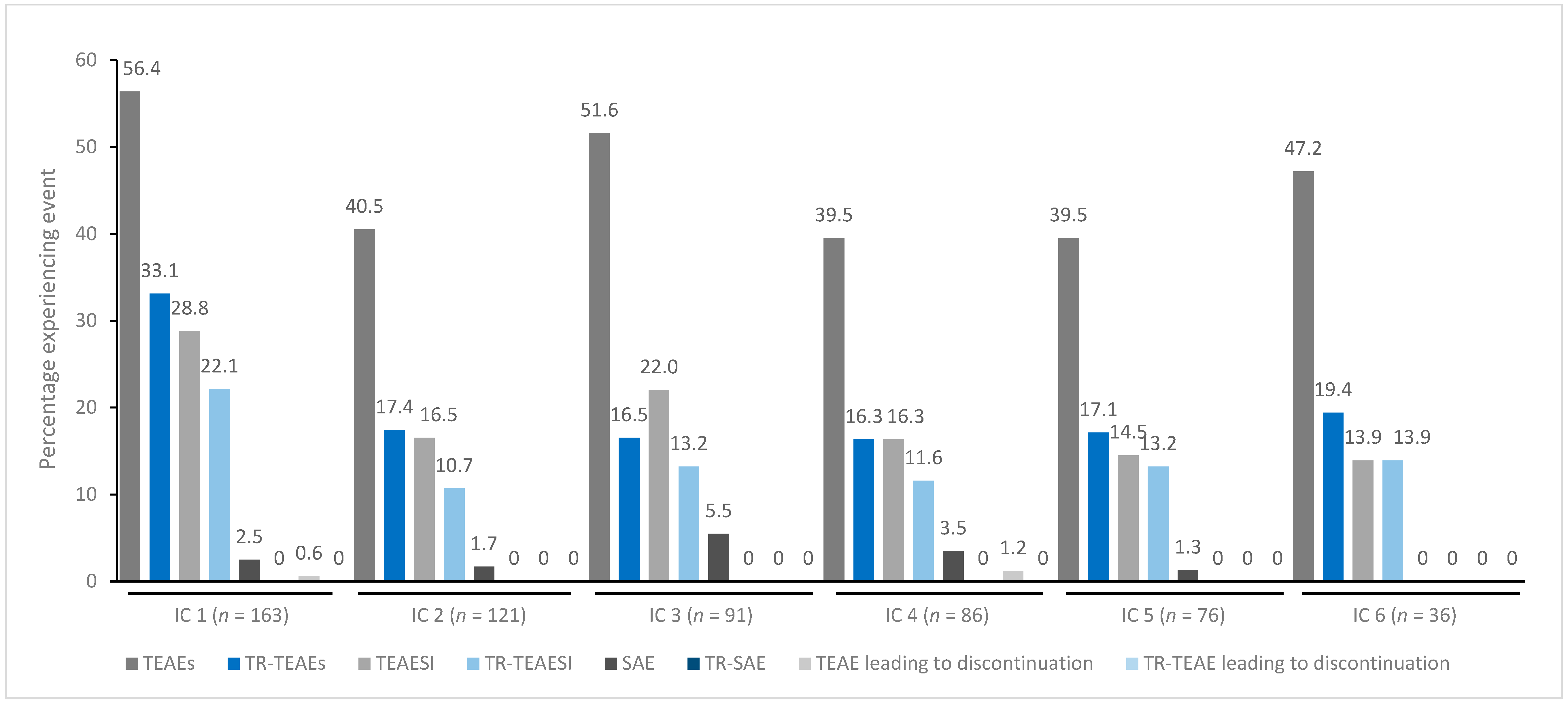 Toxins 15 00353 g002