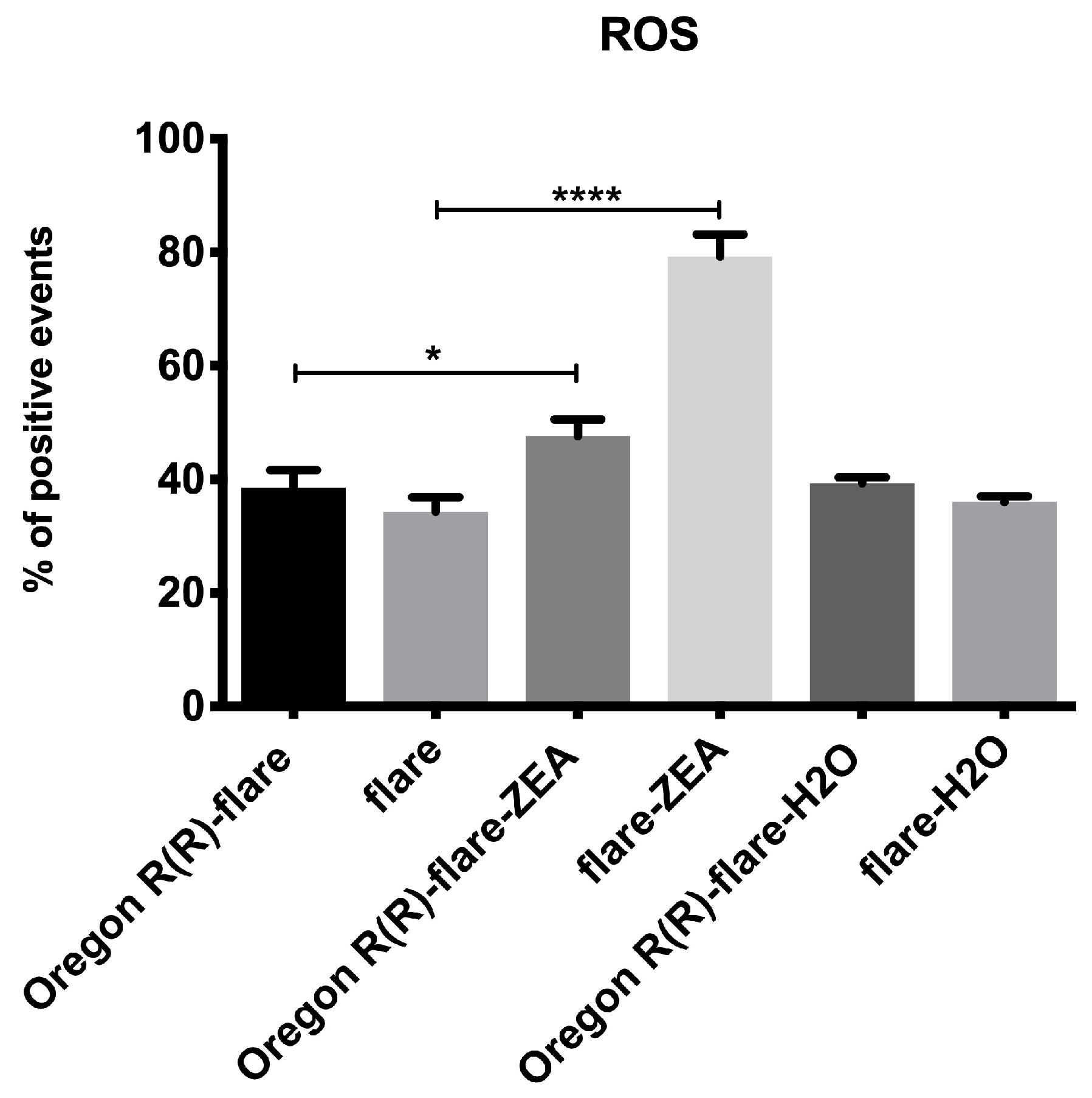 Toxins 15 00358 g007