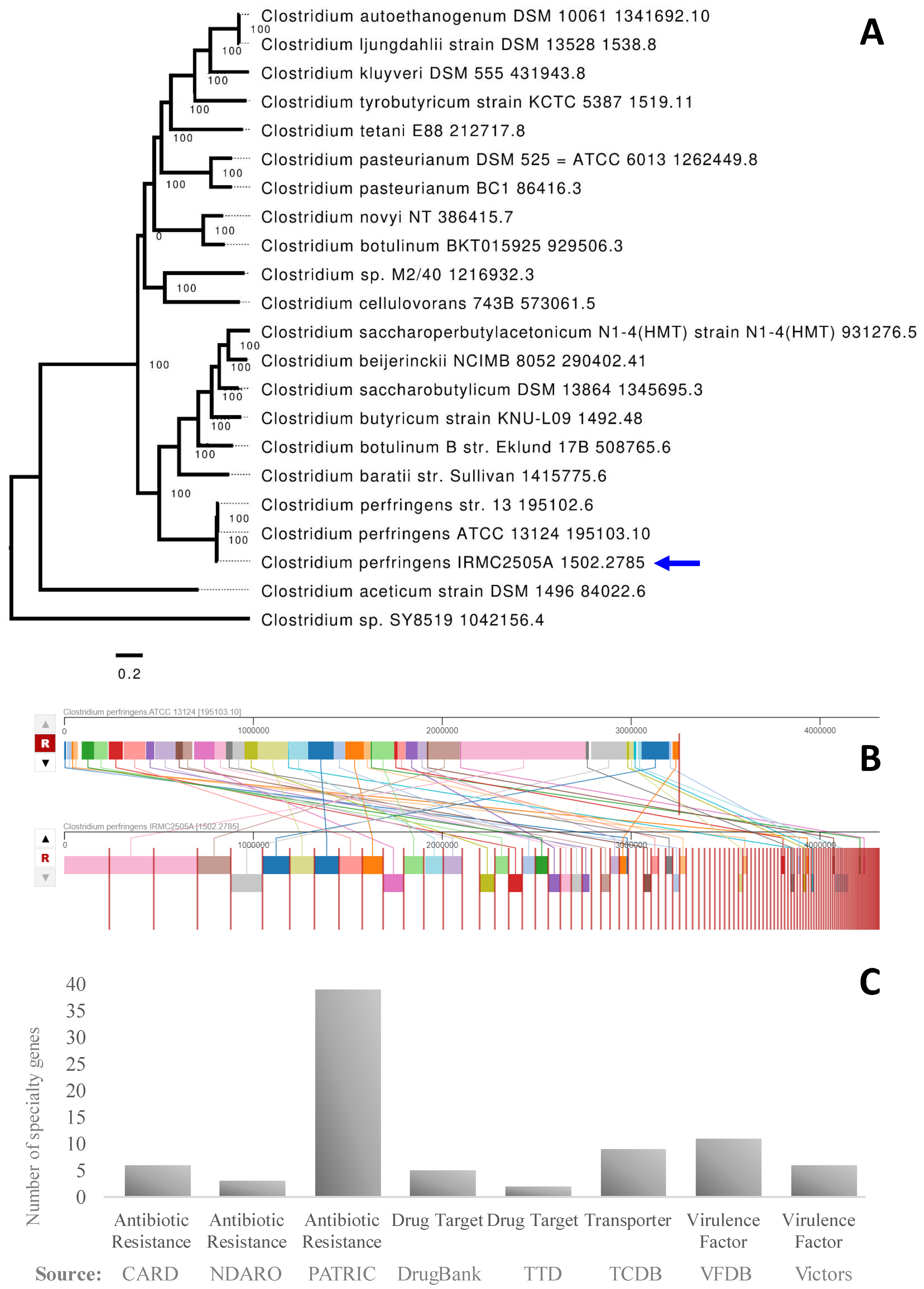 Toxins 15 00359 g002
