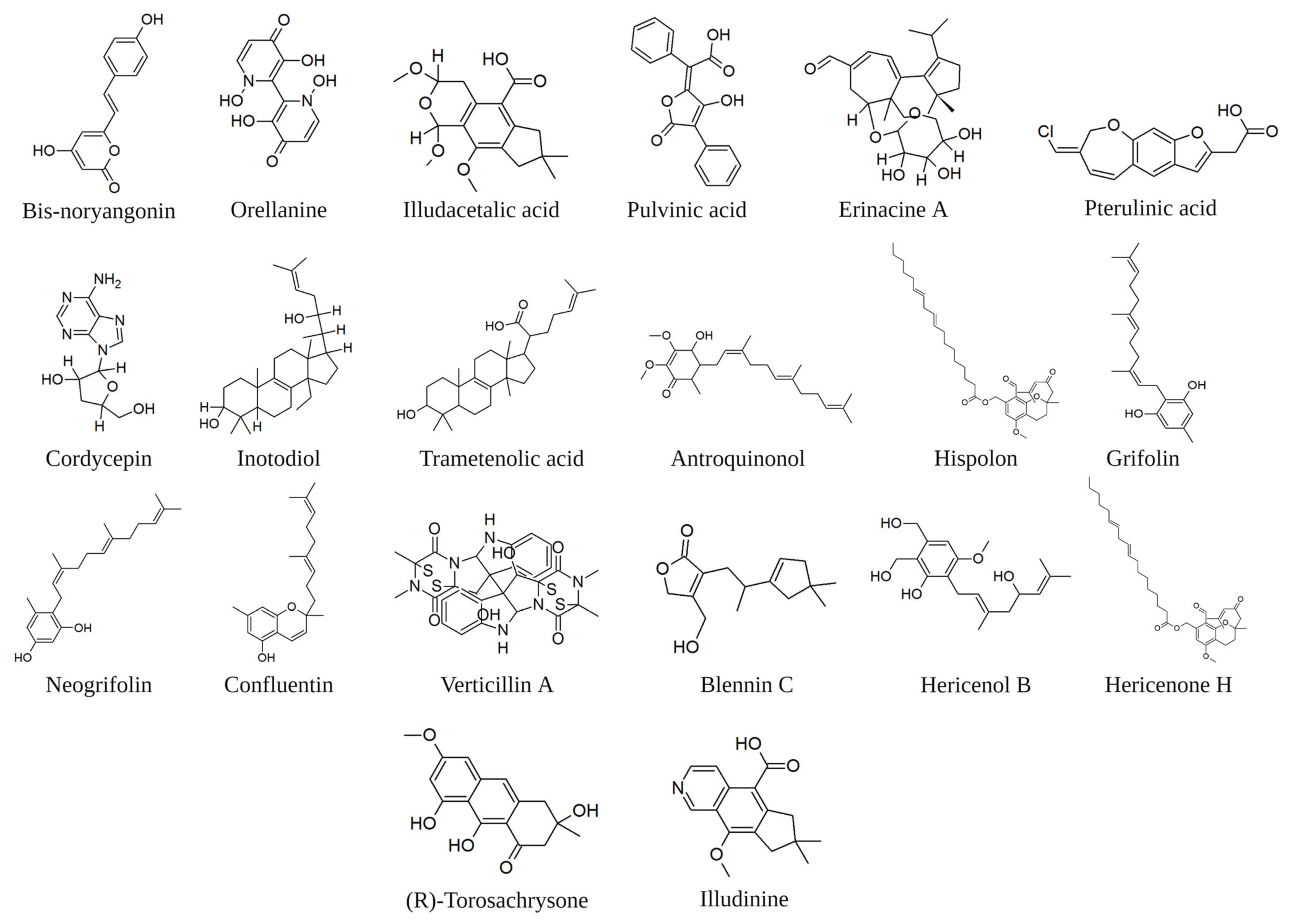 Toxins 15 00360 g003