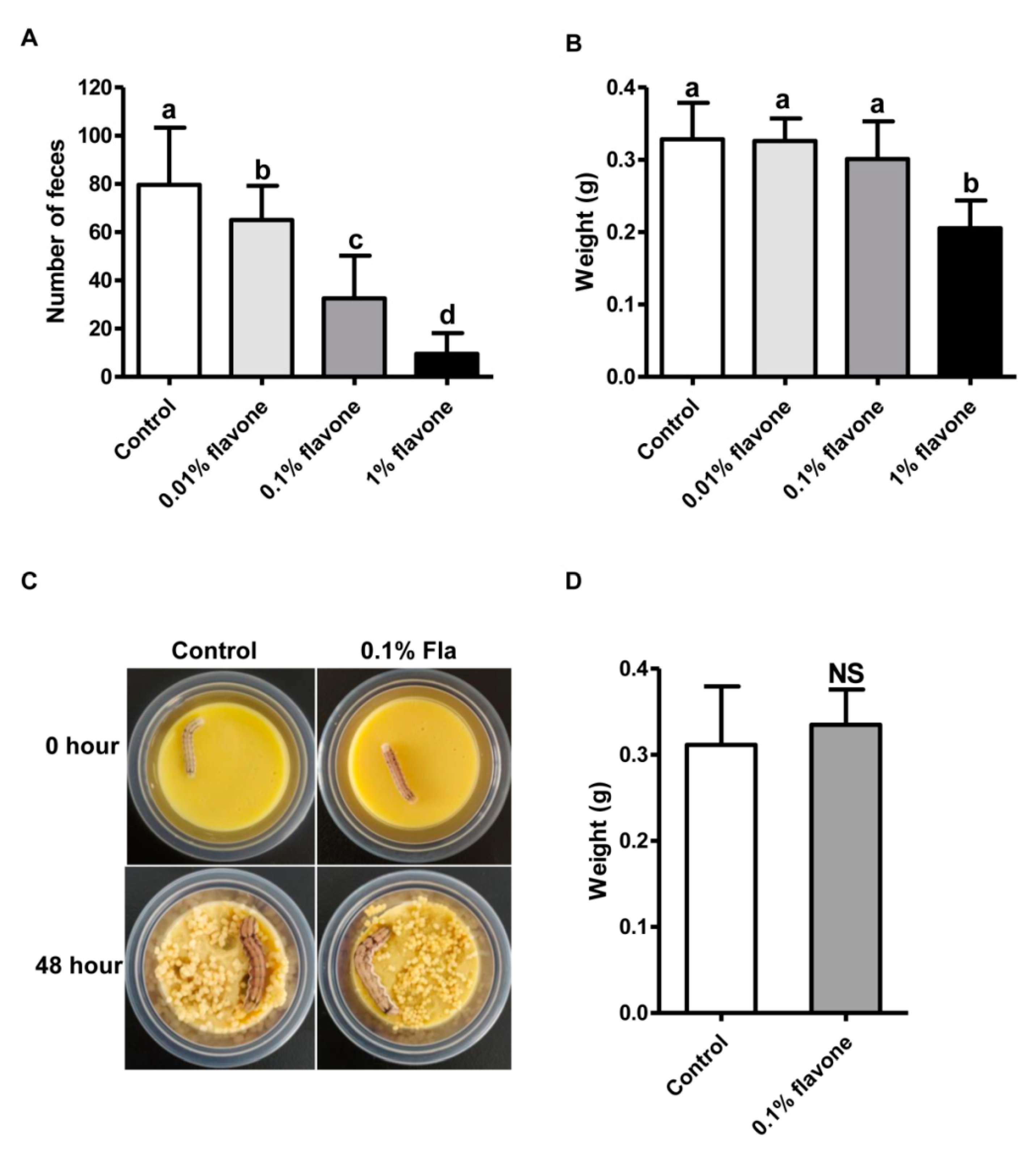 Toxins 15 00365 g001