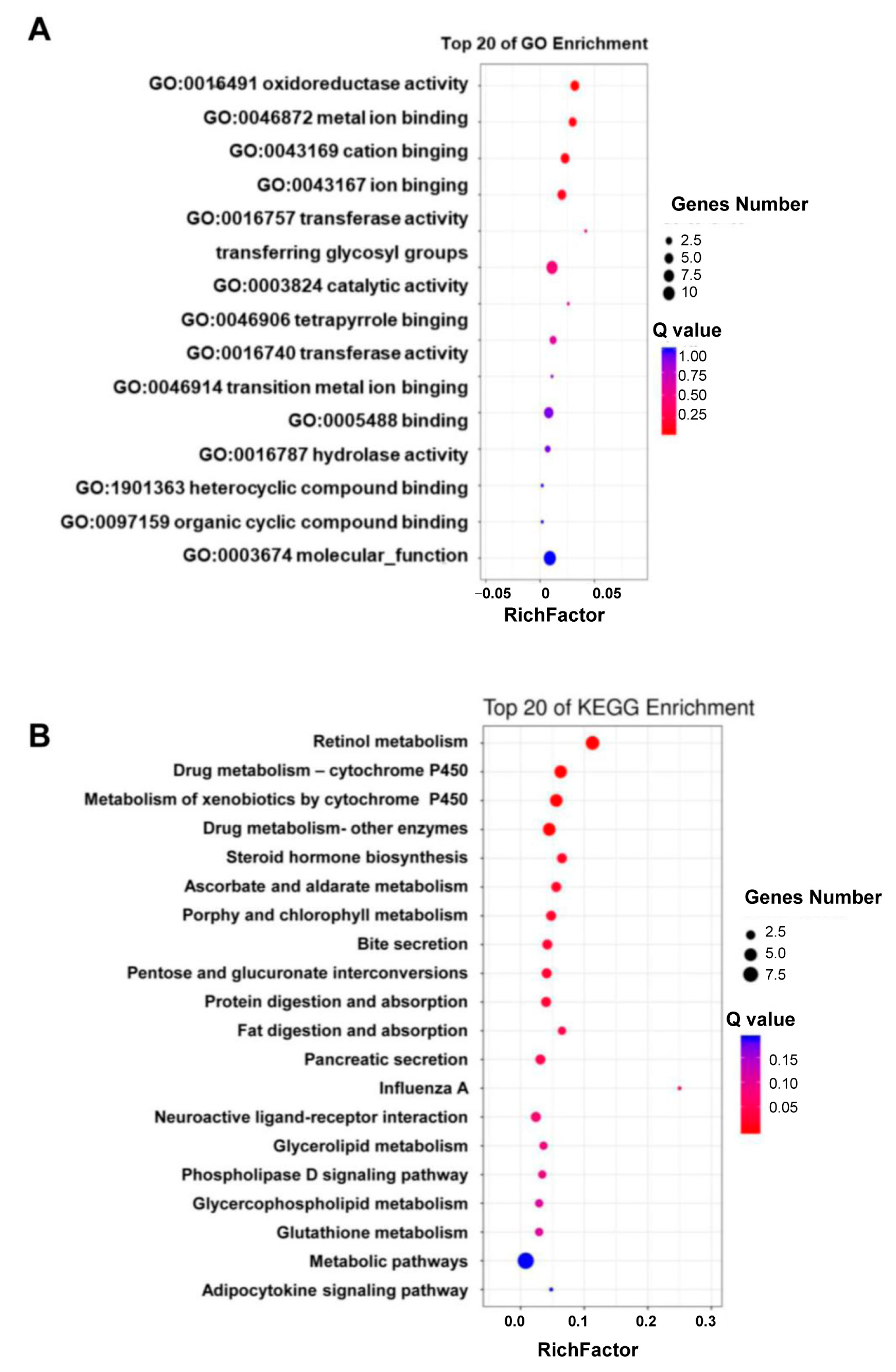 Toxins 15 00365 g003