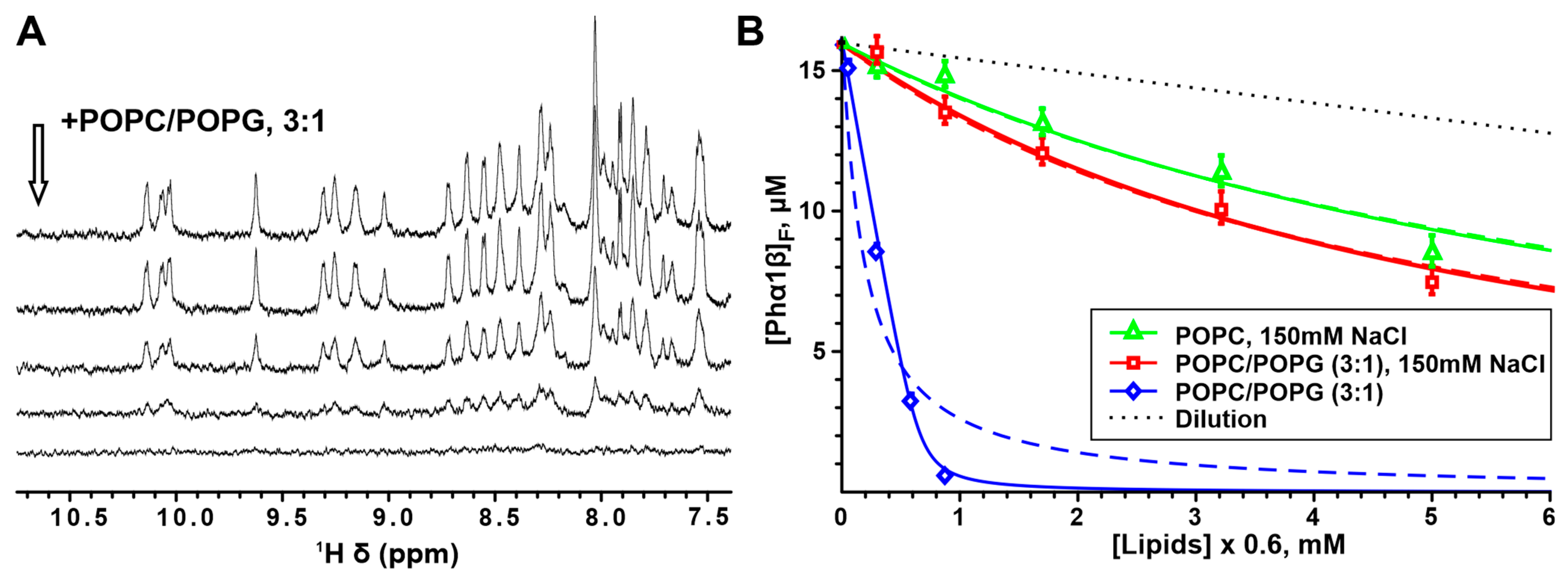 Toxins 15 00378 g007 Toxins 15 00378 g007