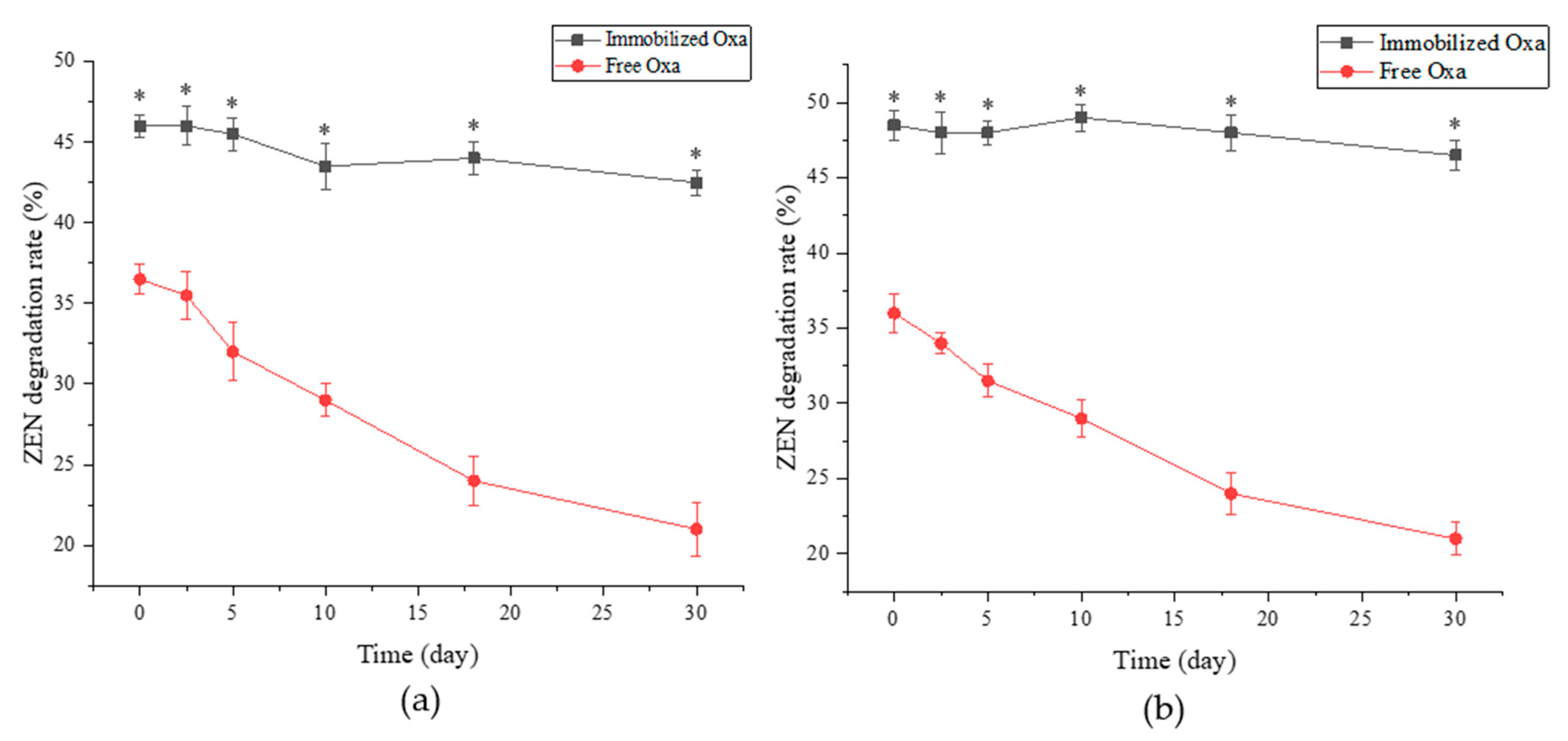 Toxins 15 00387 g006
