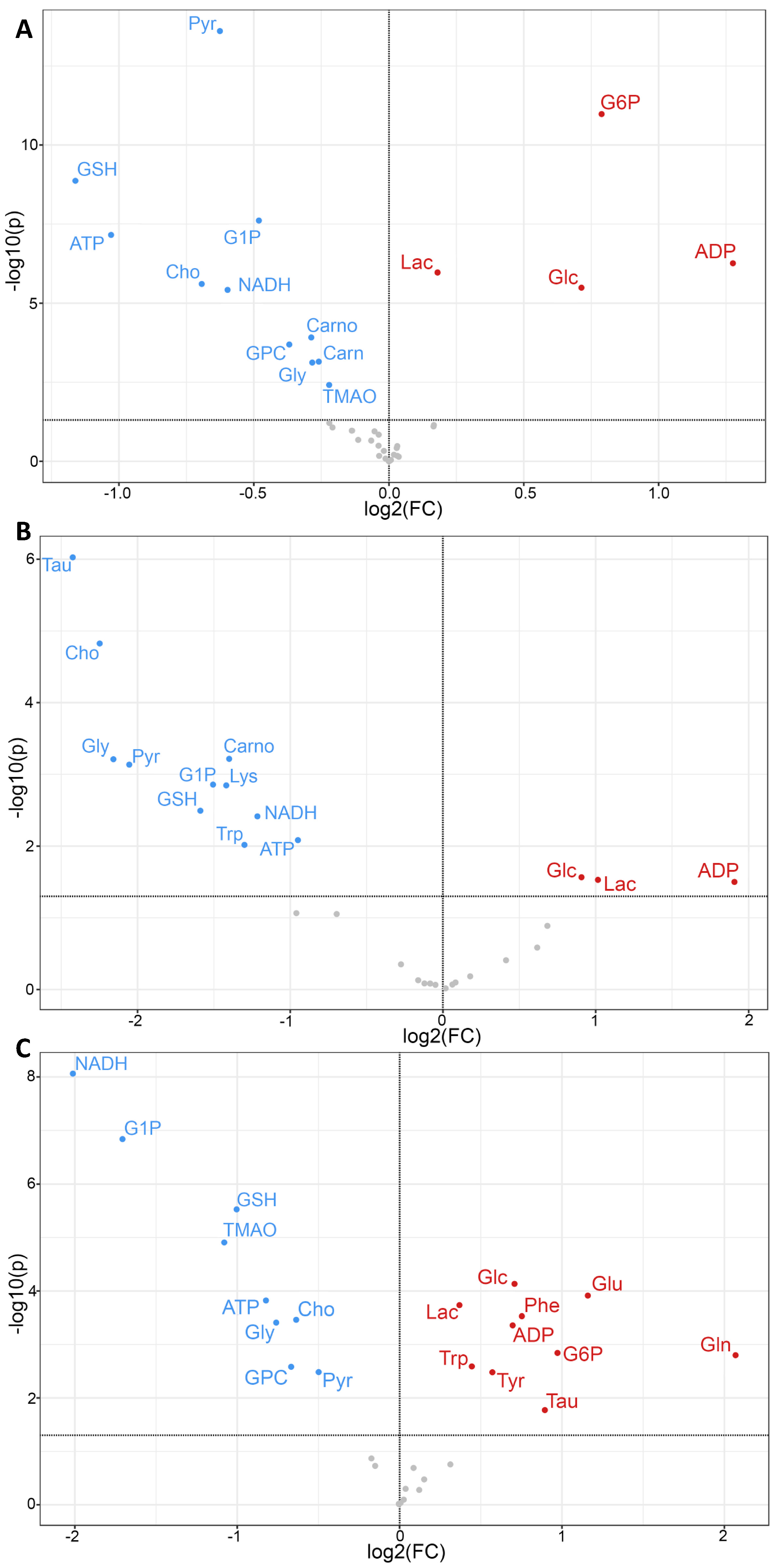 Toxins 15 00397 g005