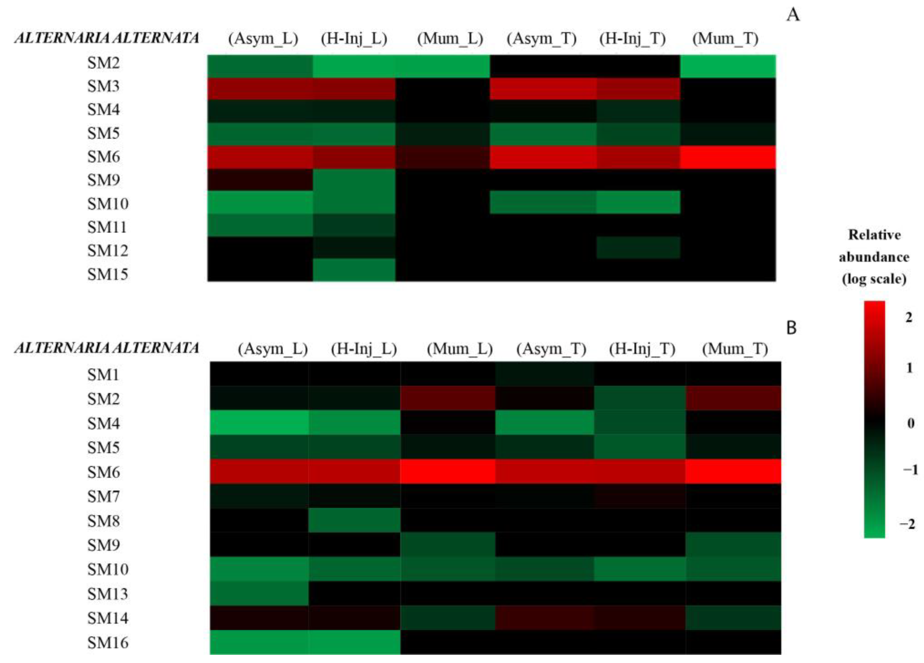 Toxins 15 00407 g001 Toxins 15 00407 g001