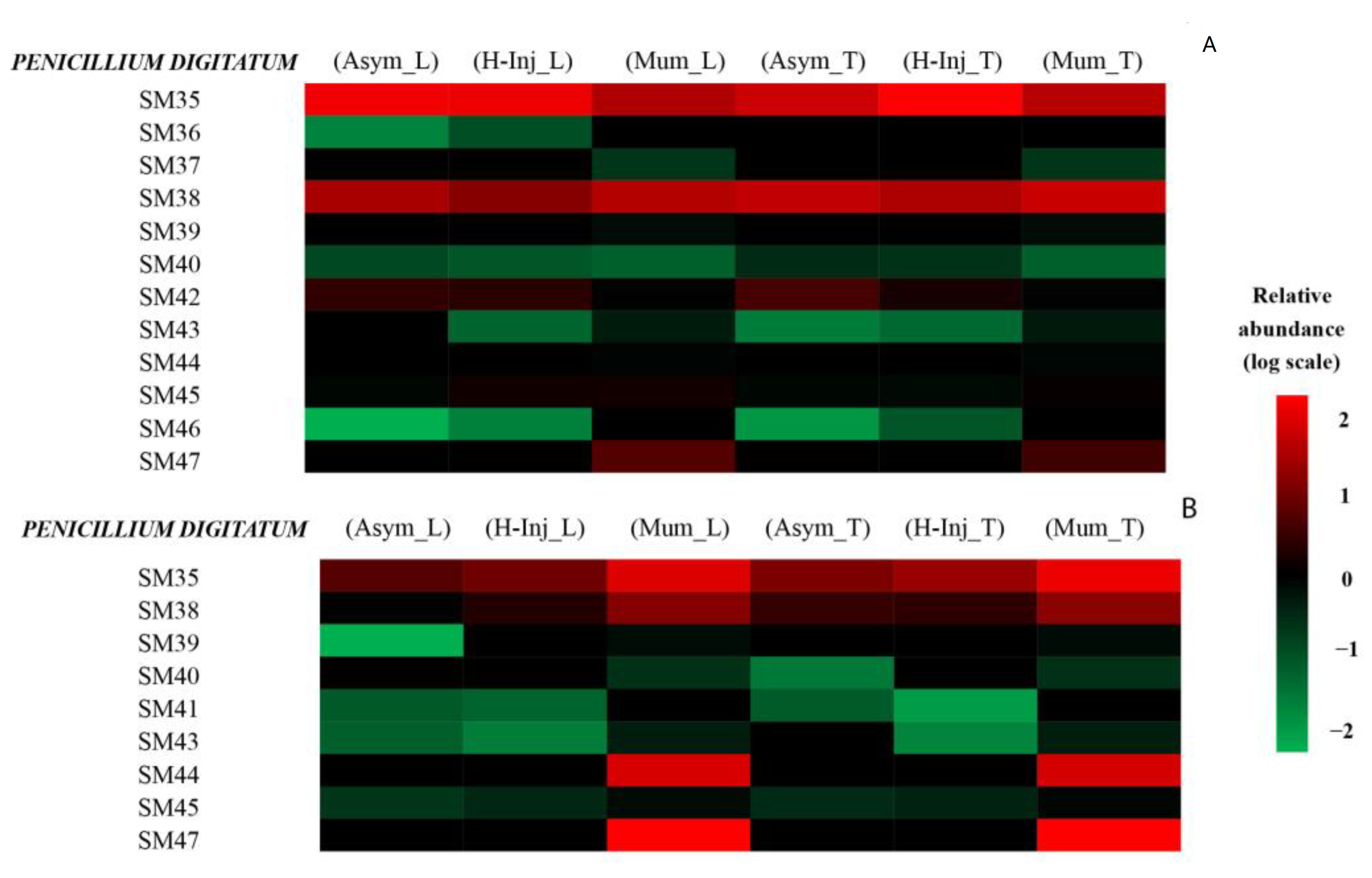 Toxins 15 00407 g003 Toxins 15 00407 g003
