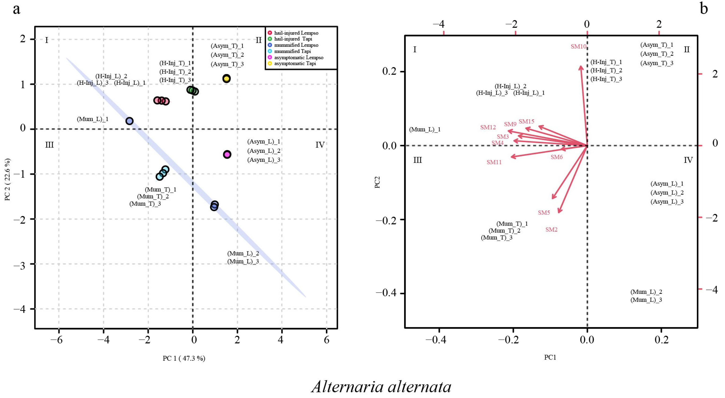 Toxins 15 00407 g004 Toxins 15 00407 g004