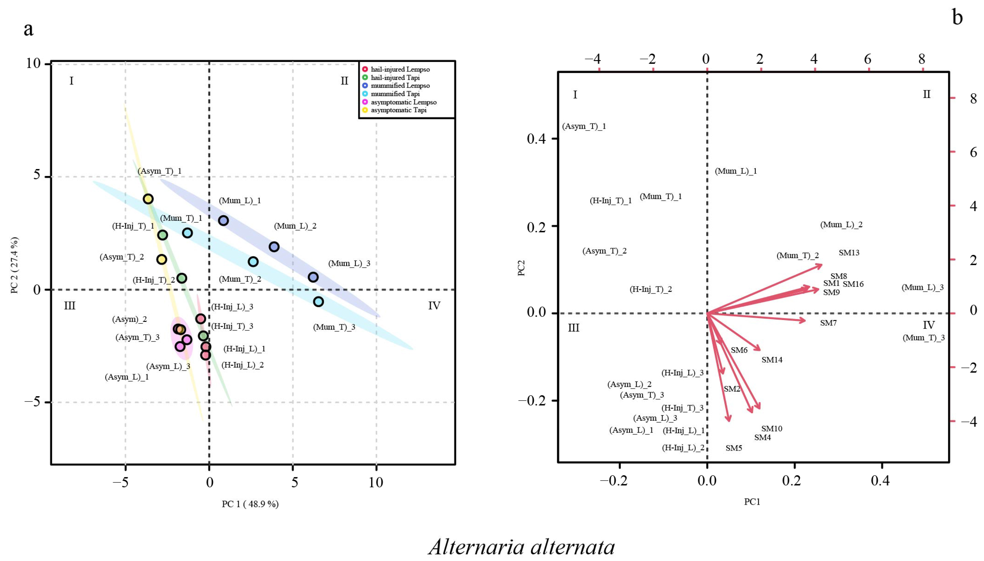 Toxins 15 00407 g007 Toxins 15 00407 g007