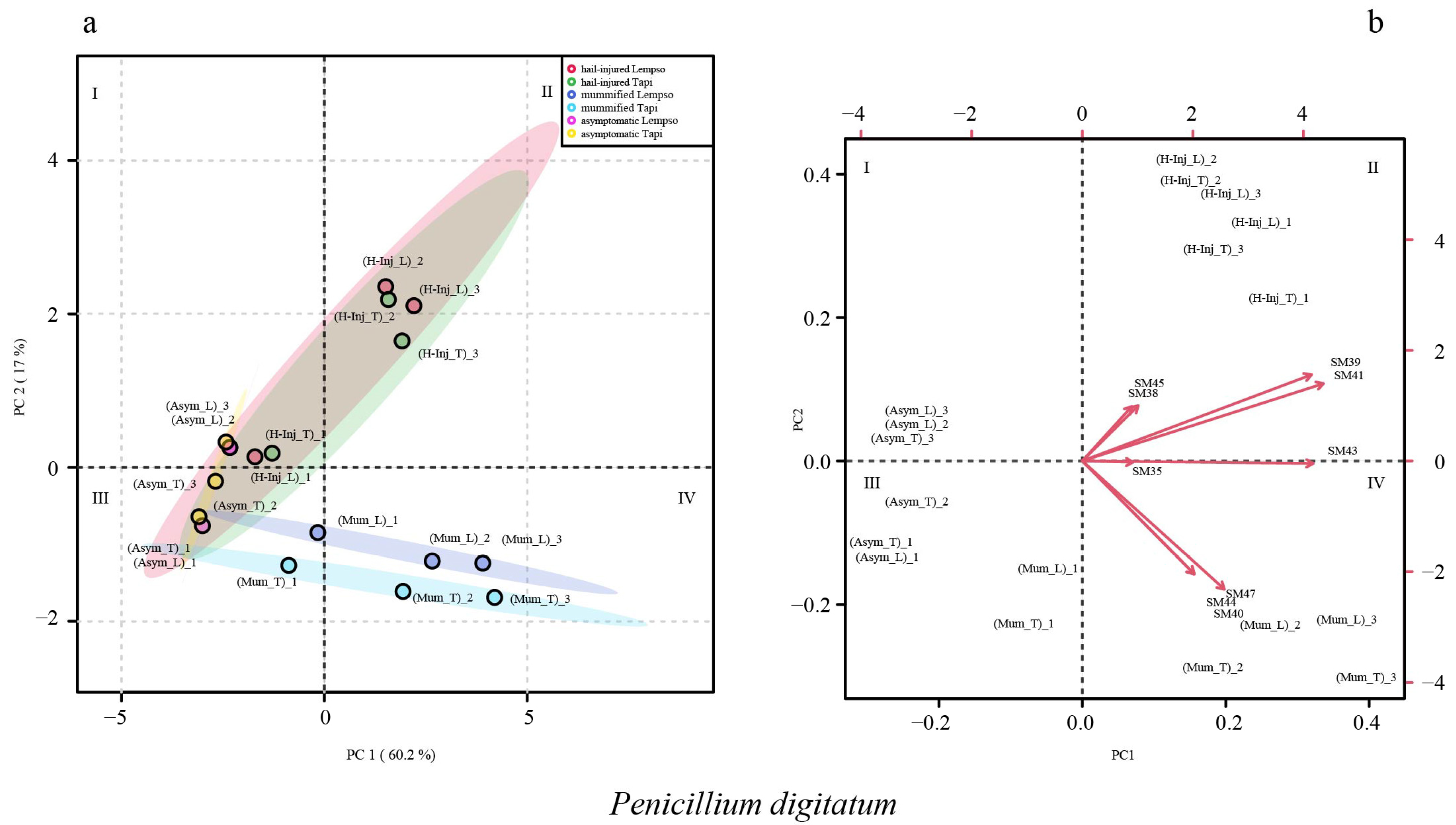 Toxins 15 00407 g009 Toxins 15 00407 g009