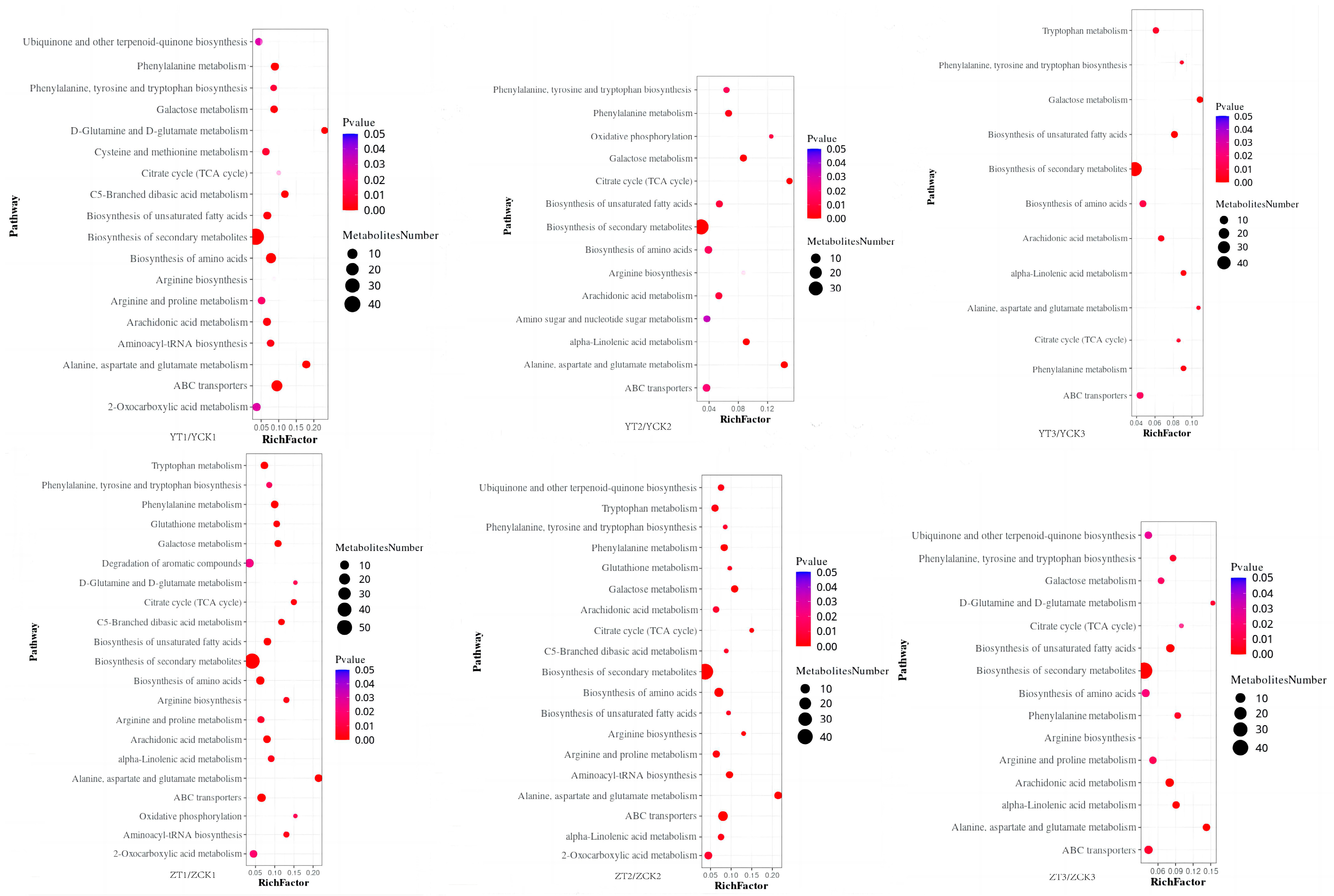 Toxins 15 00414 g005