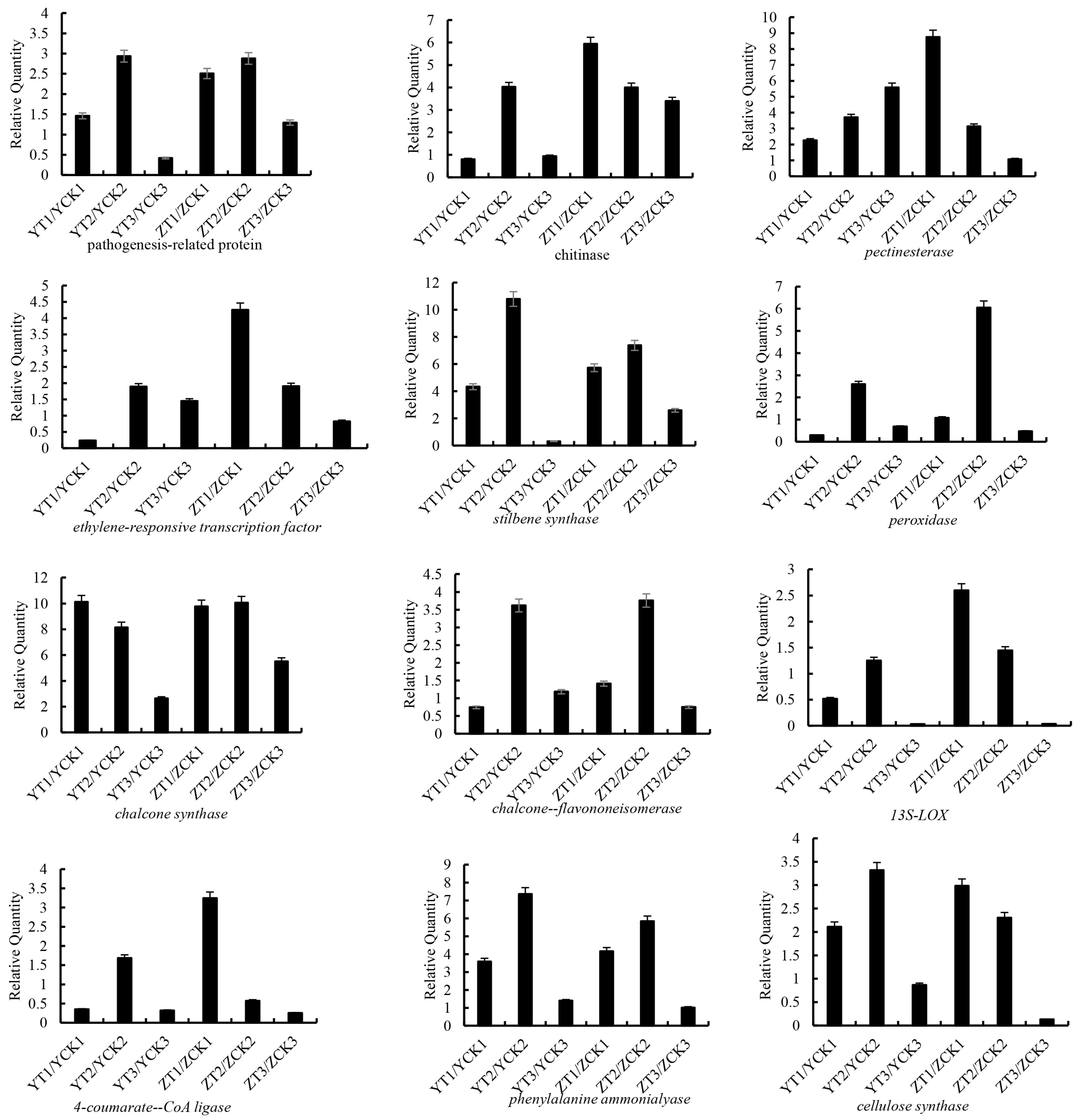Toxins 15 00414 g006