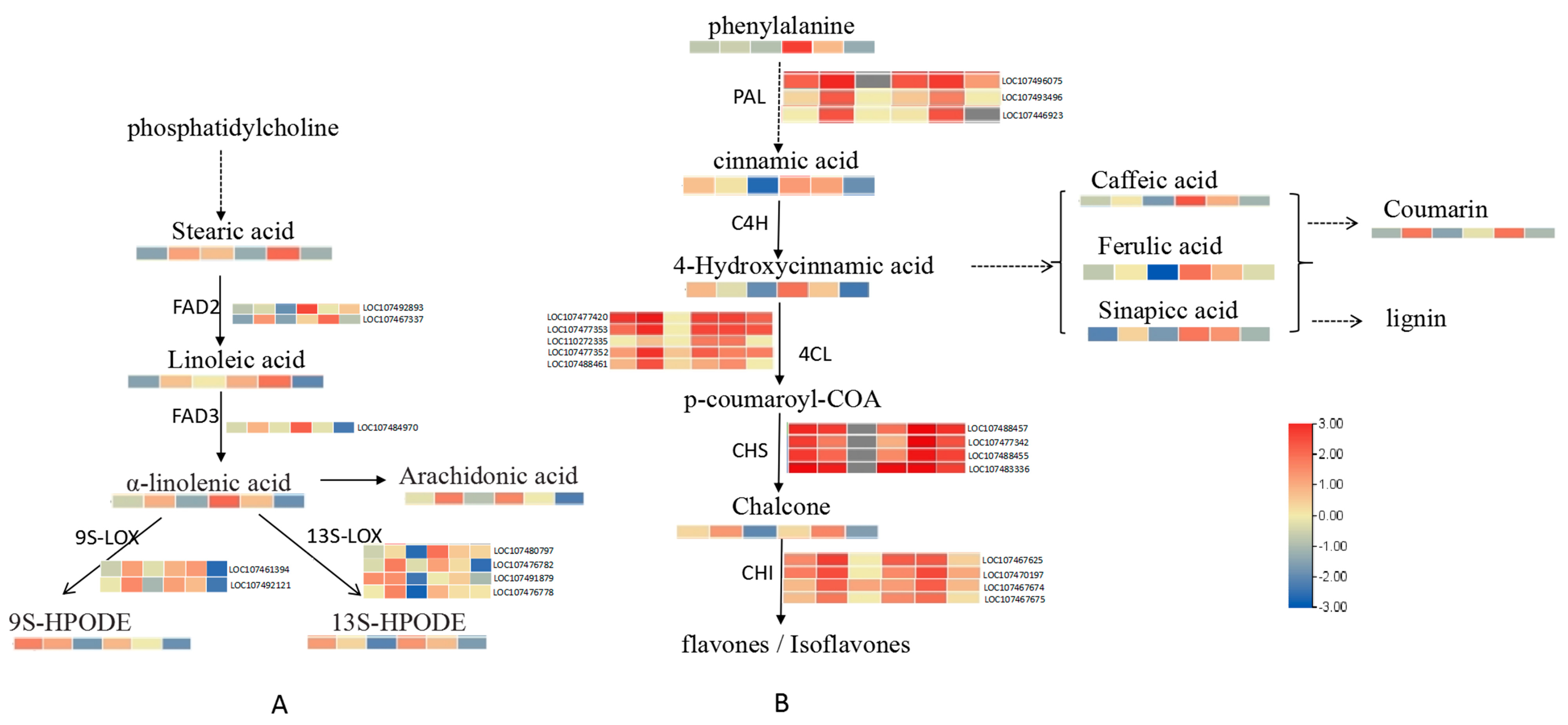 Toxins 15 00414 g007