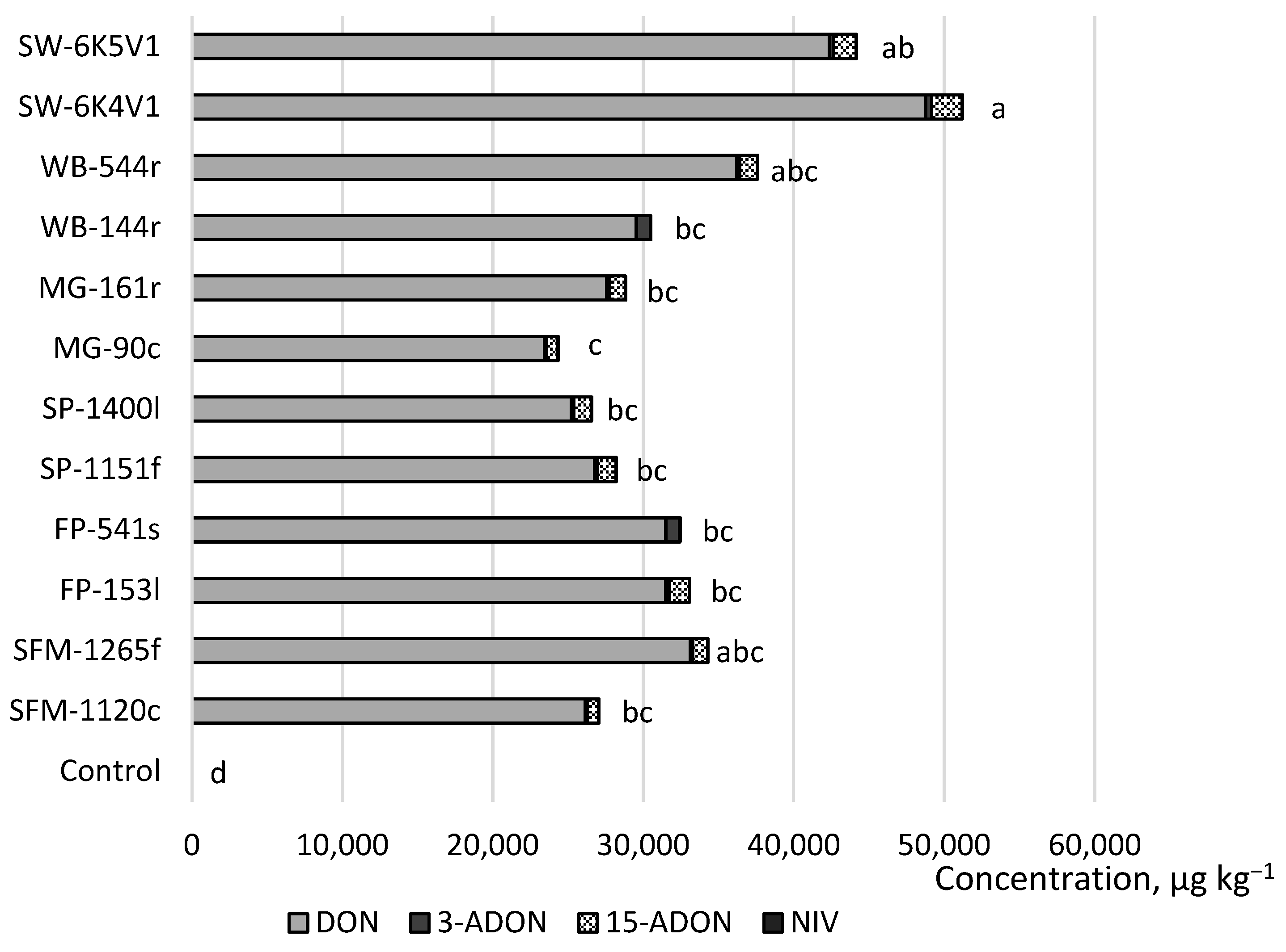 Toxins 15 00420 g001 Toxins 15 00420 g001