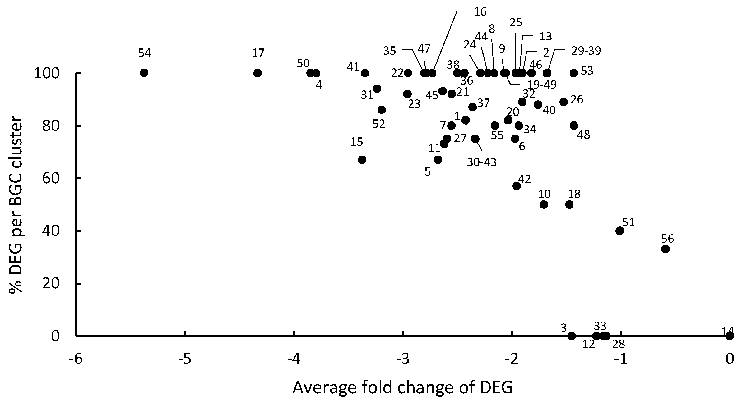 Toxins 15 00428 g007 Toxins 15 00428 g007