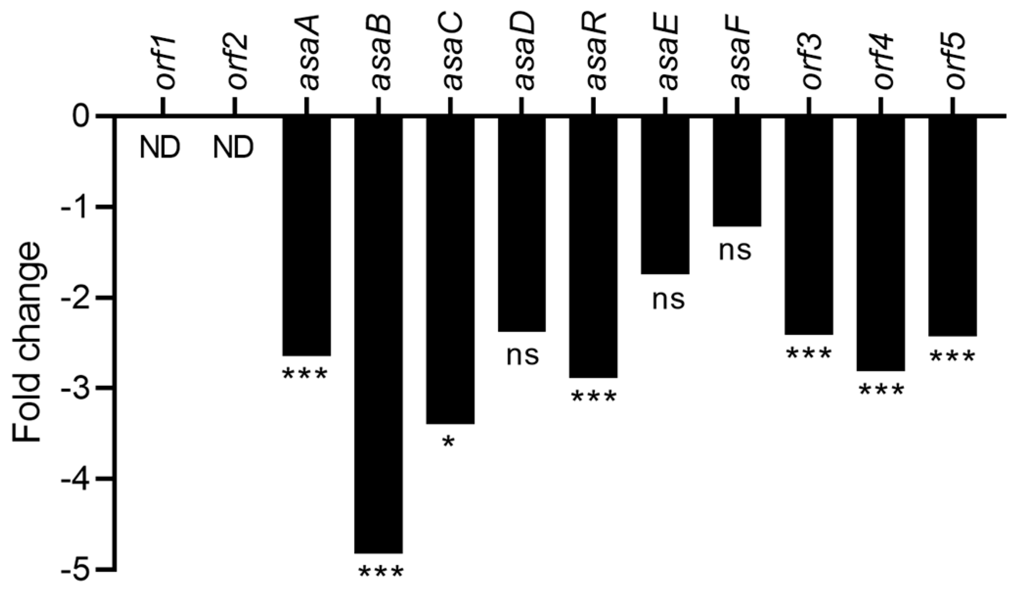 Toxins 15 00428 g010 Toxins 15 00428 g010