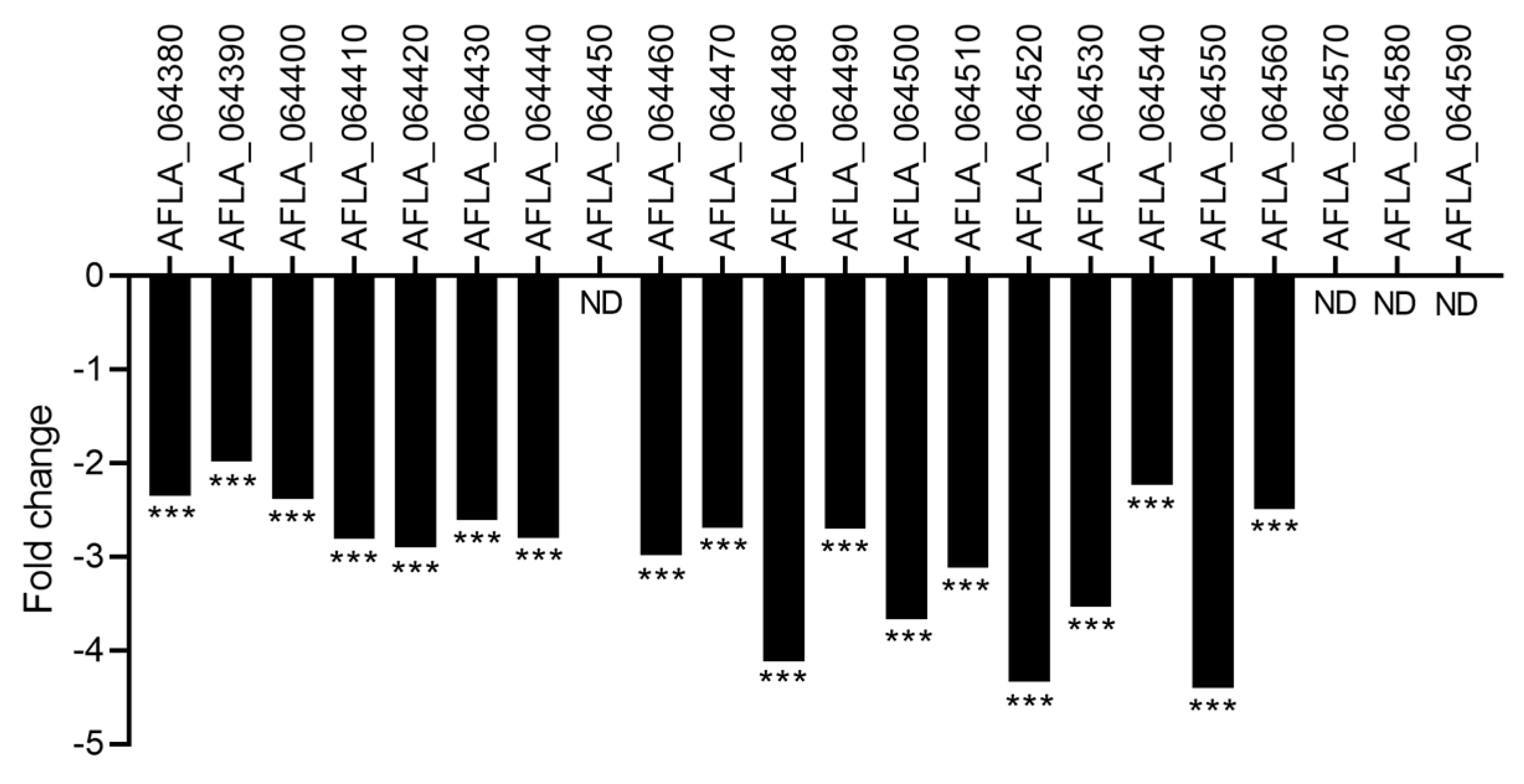 Toxins 15 00428 g011 Toxins 15 00428 g011