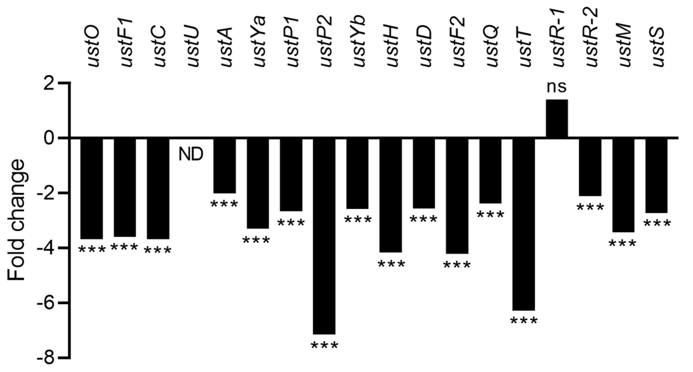 Toxins 15 00428 g012 Toxins 15 00428 g012