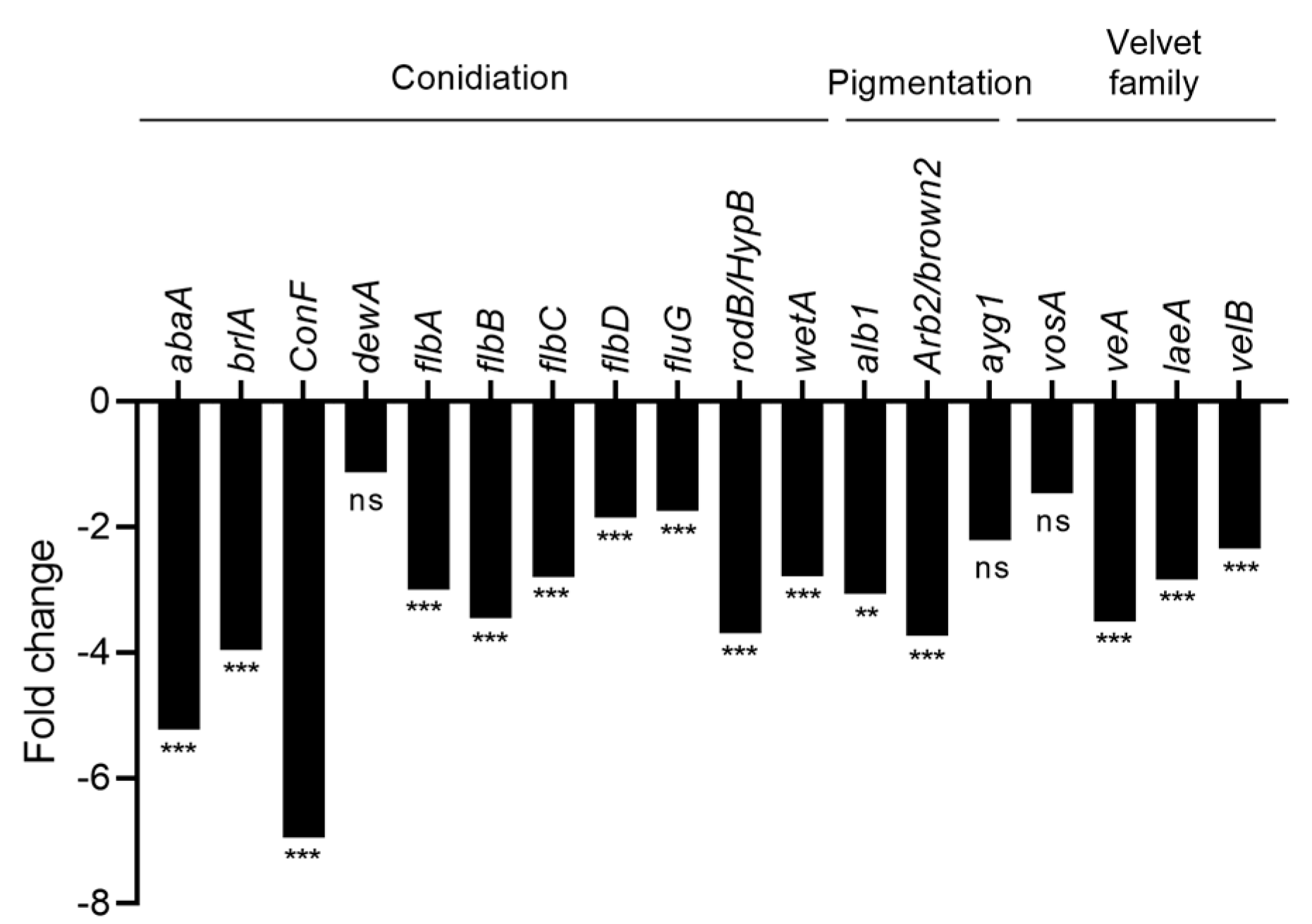 Toxins 15 00428 g013 Toxins 15 00428 g013