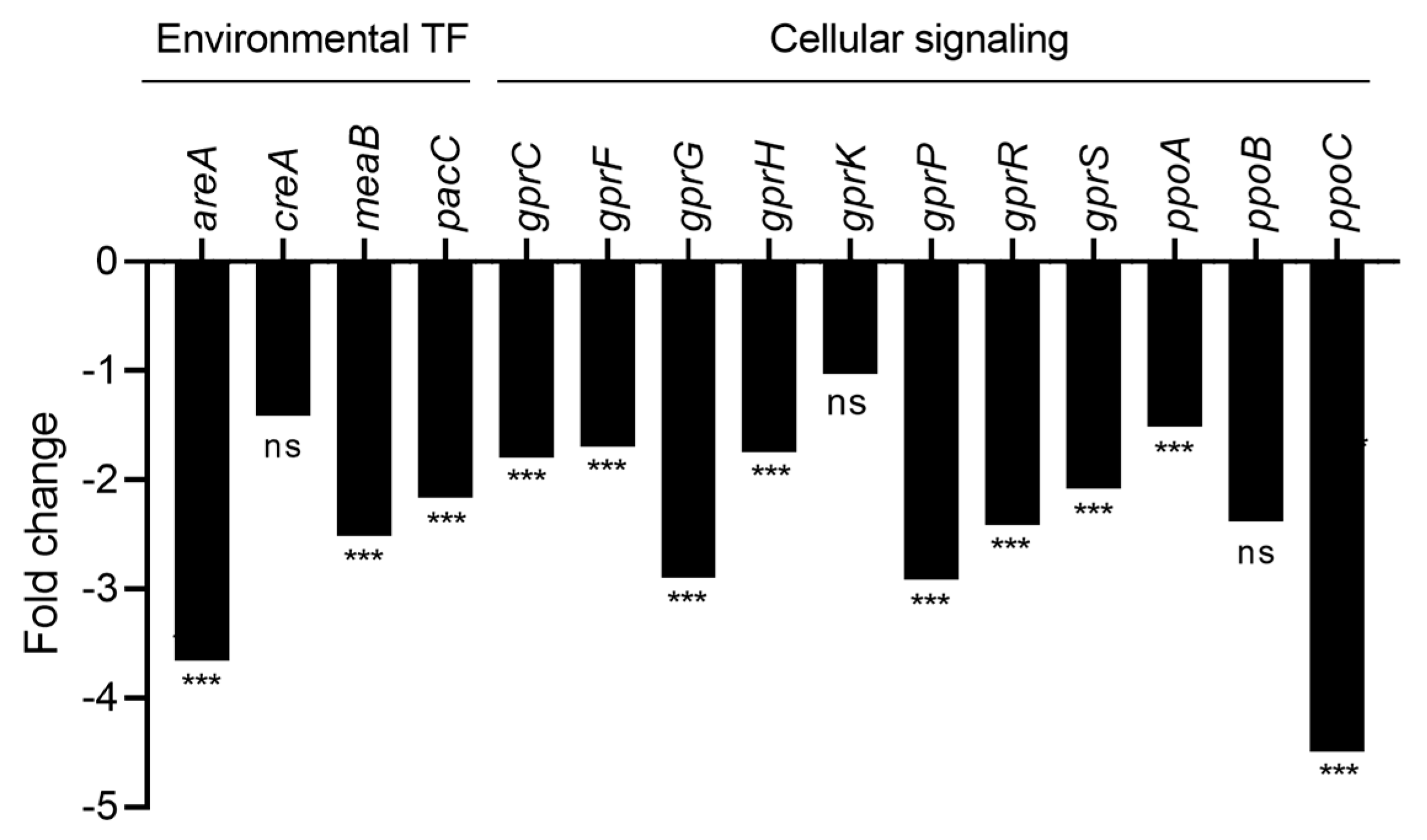Toxins 15 00428 g014 Toxins 15 00428 g014