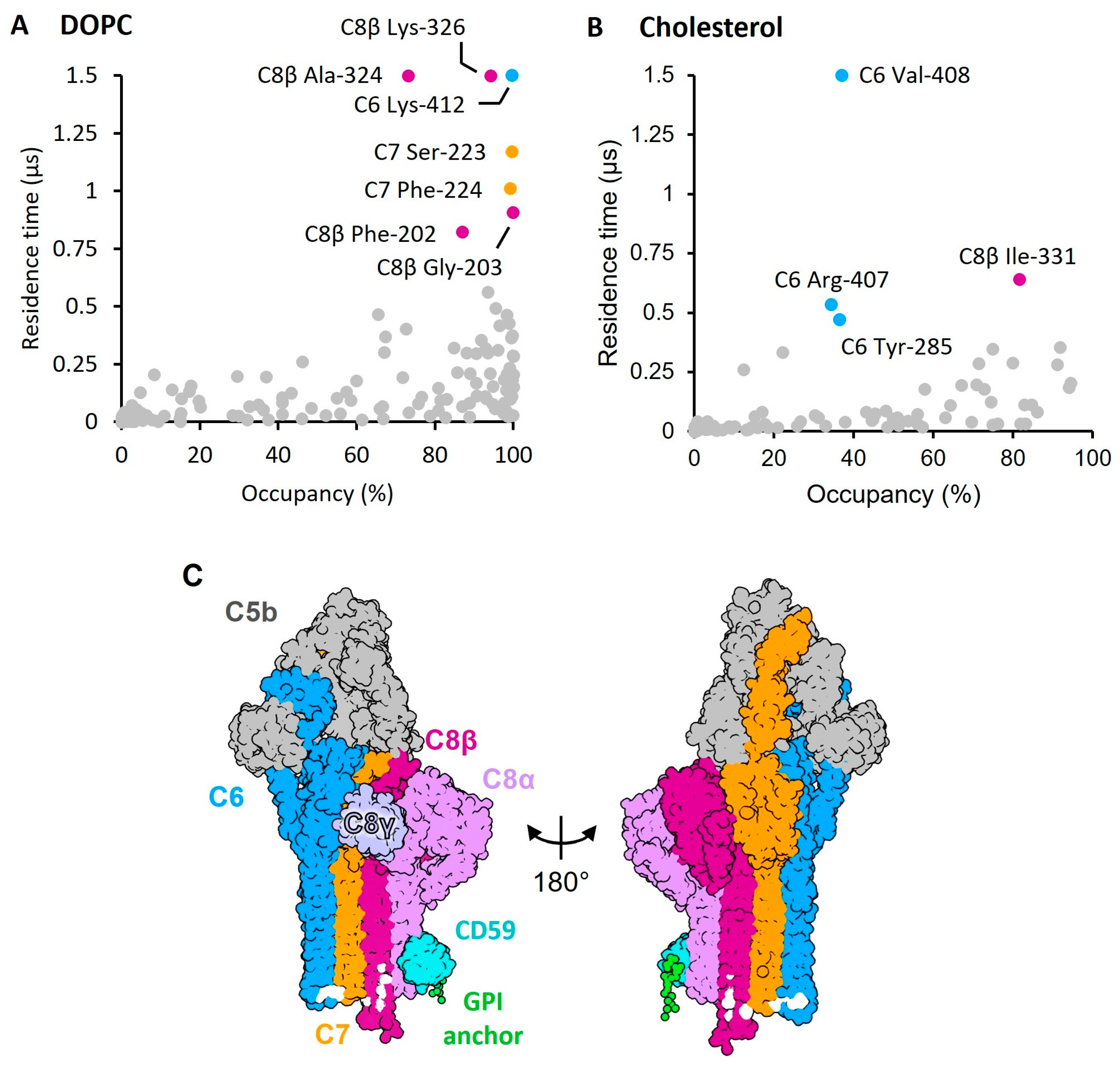 Toxins 15 00430 g001