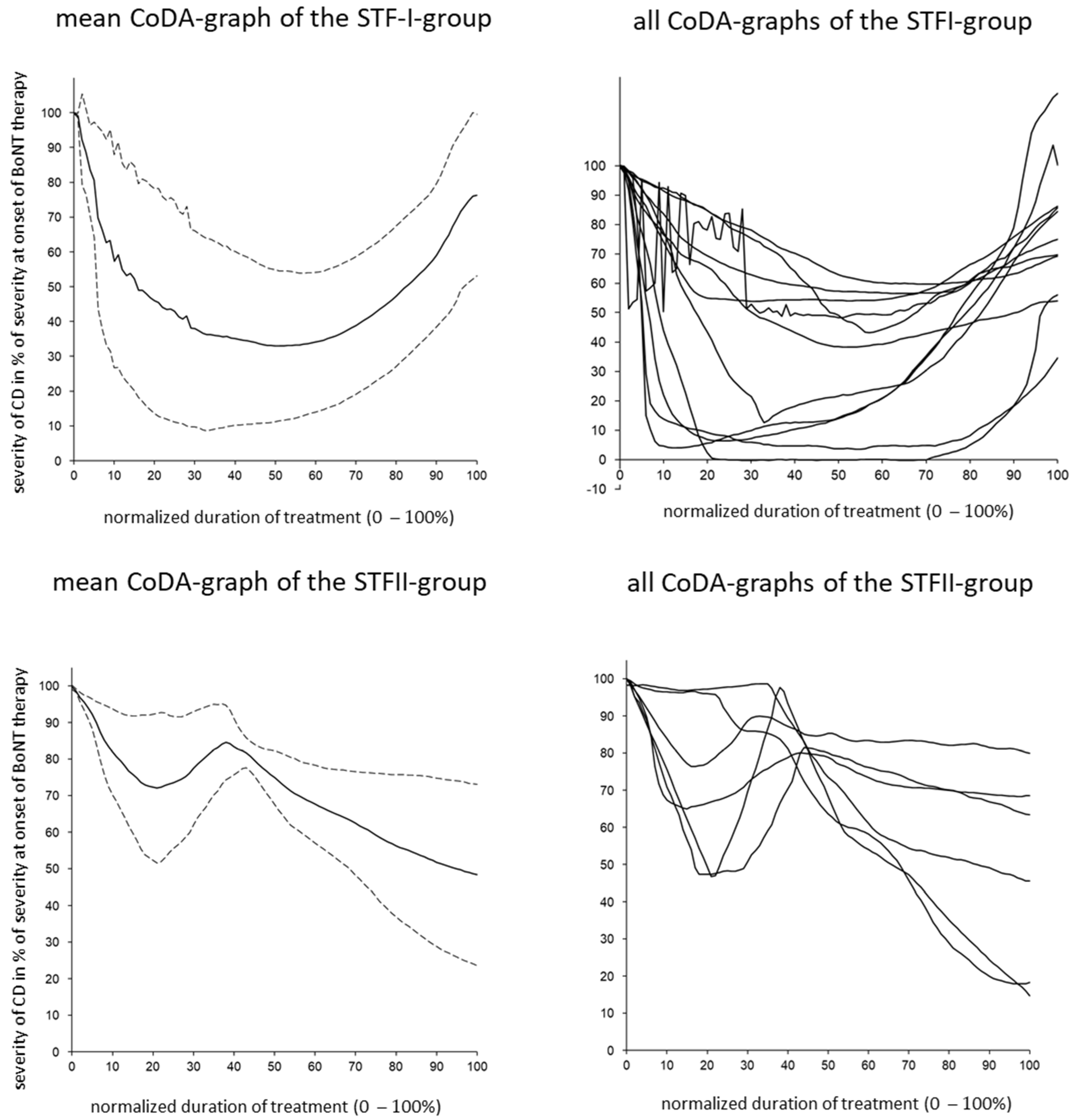 Toxins 15 00431 g002 Toxins 15 00431 g002