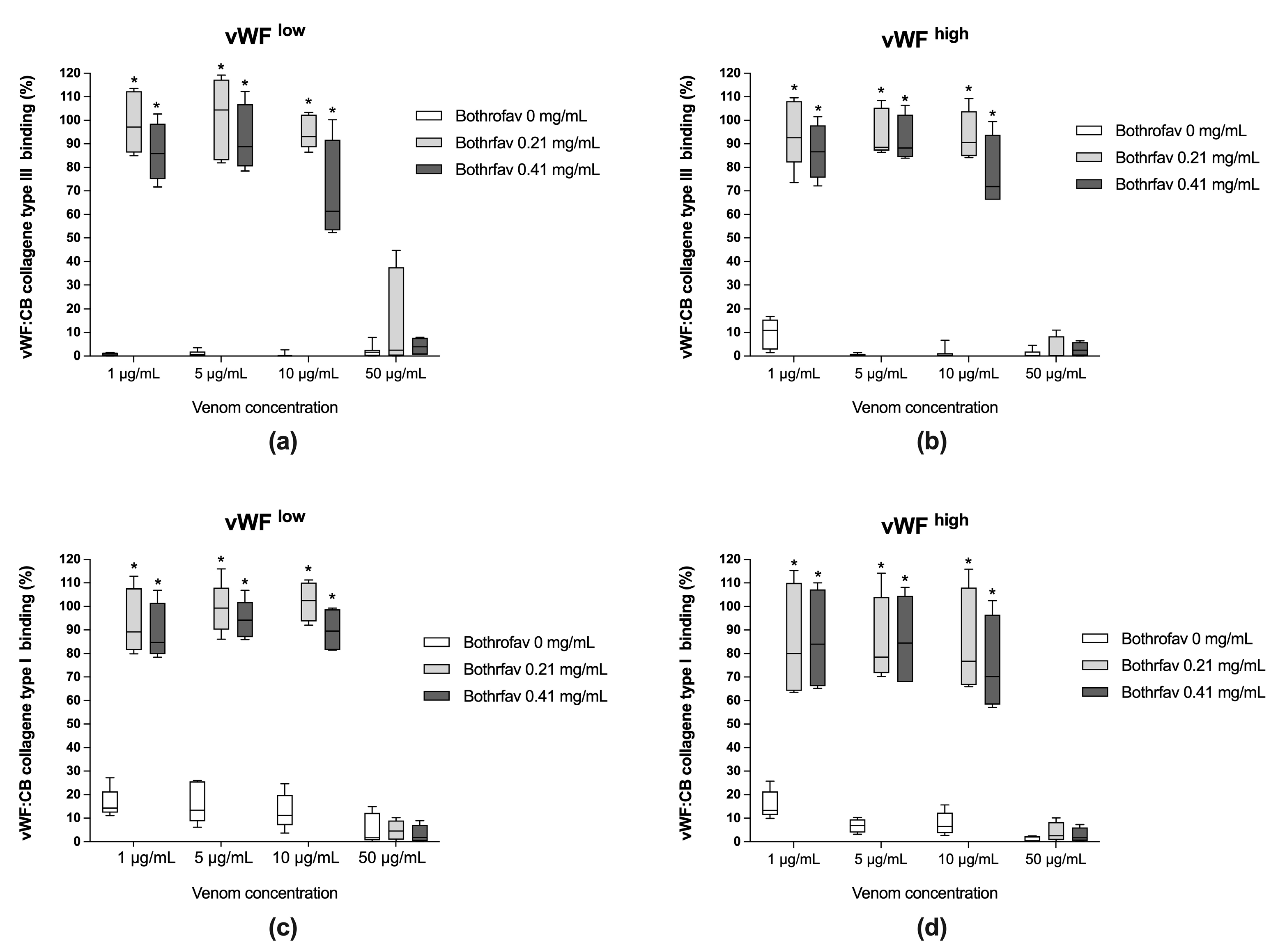 Toxins 15 00441 g004