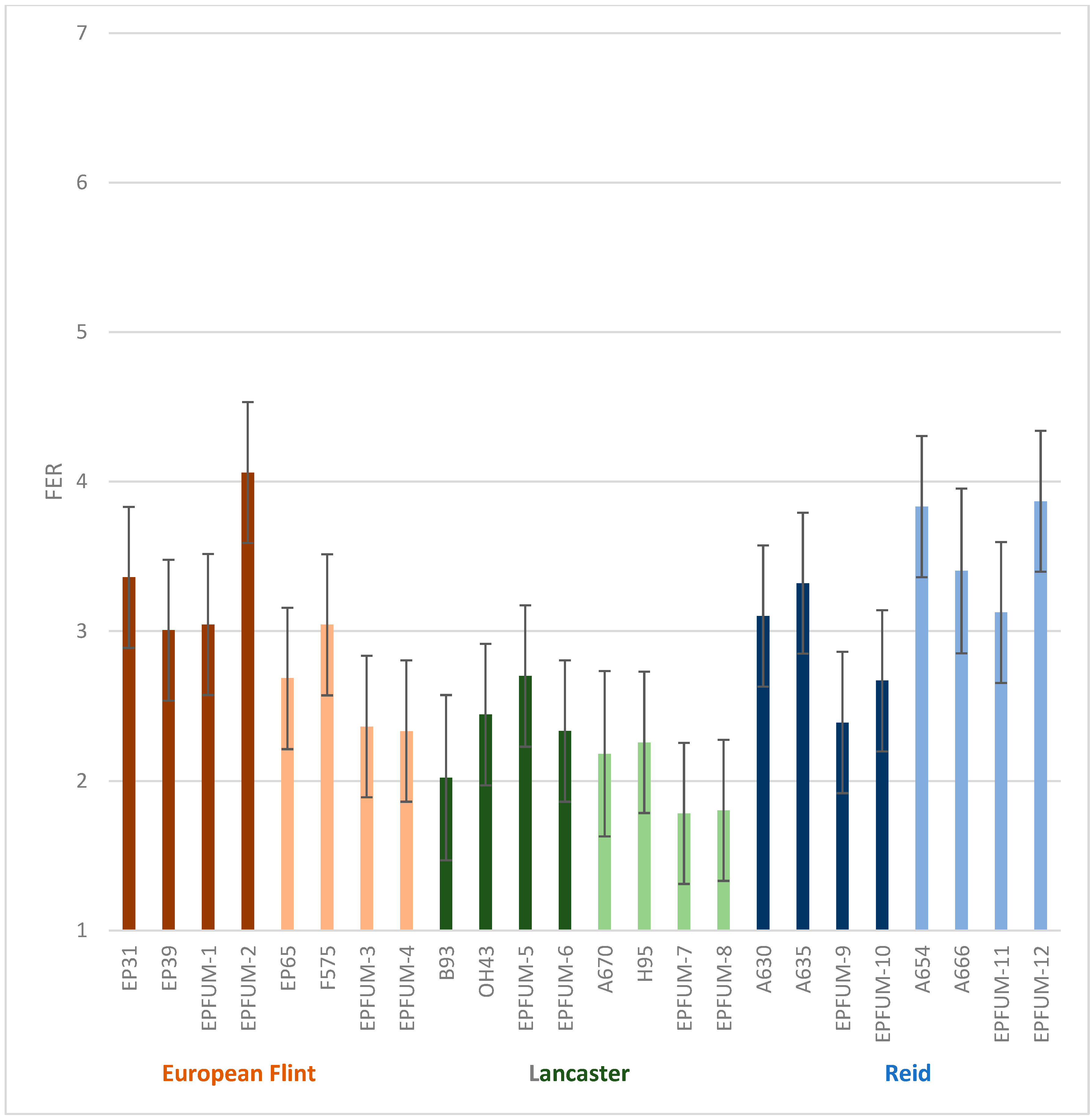 Toxins 15 00444 g002 Toxins 15 00444 g002