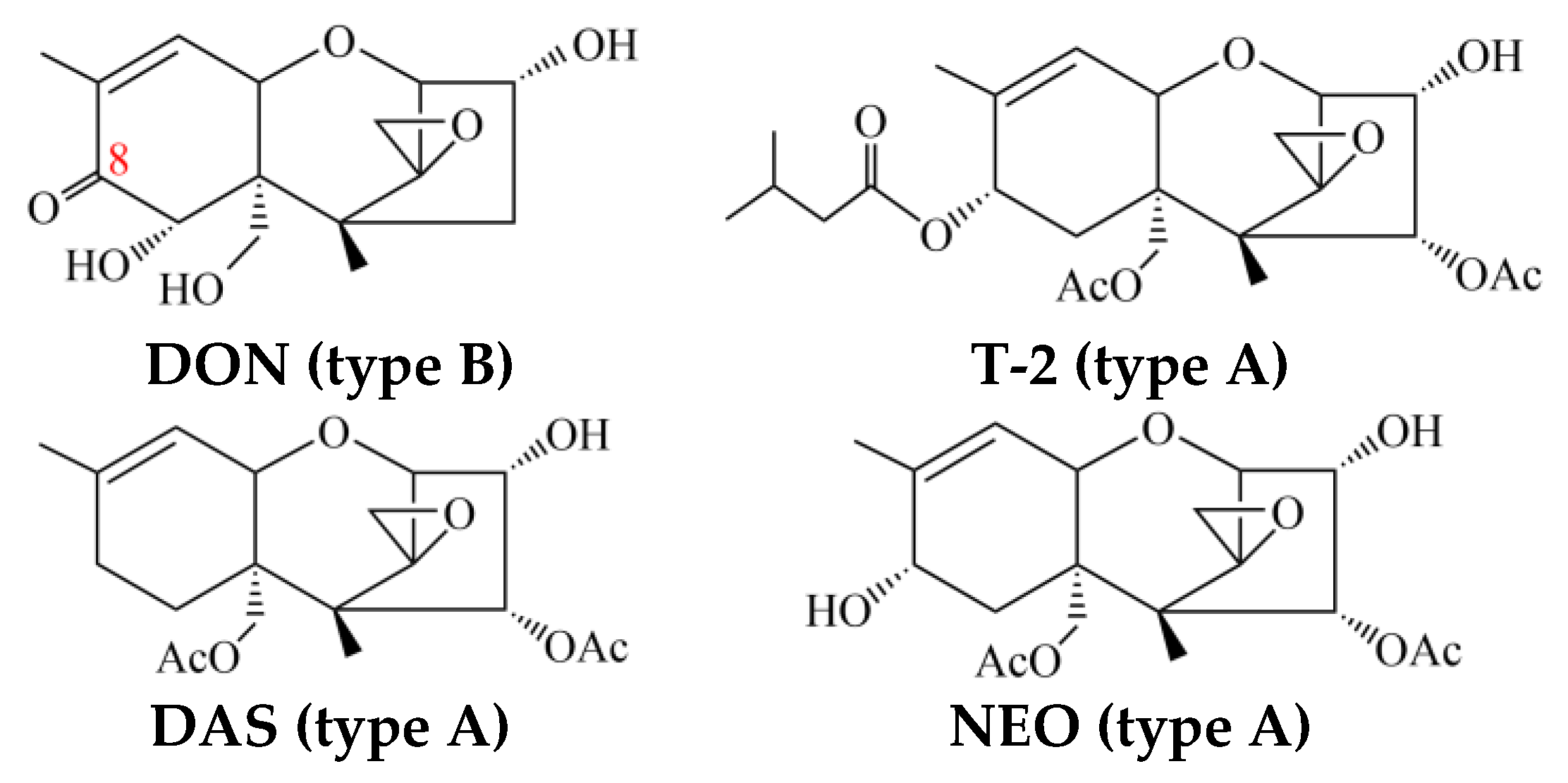 Toxins 15 00446 g001 Toxins 15 00446 g001
