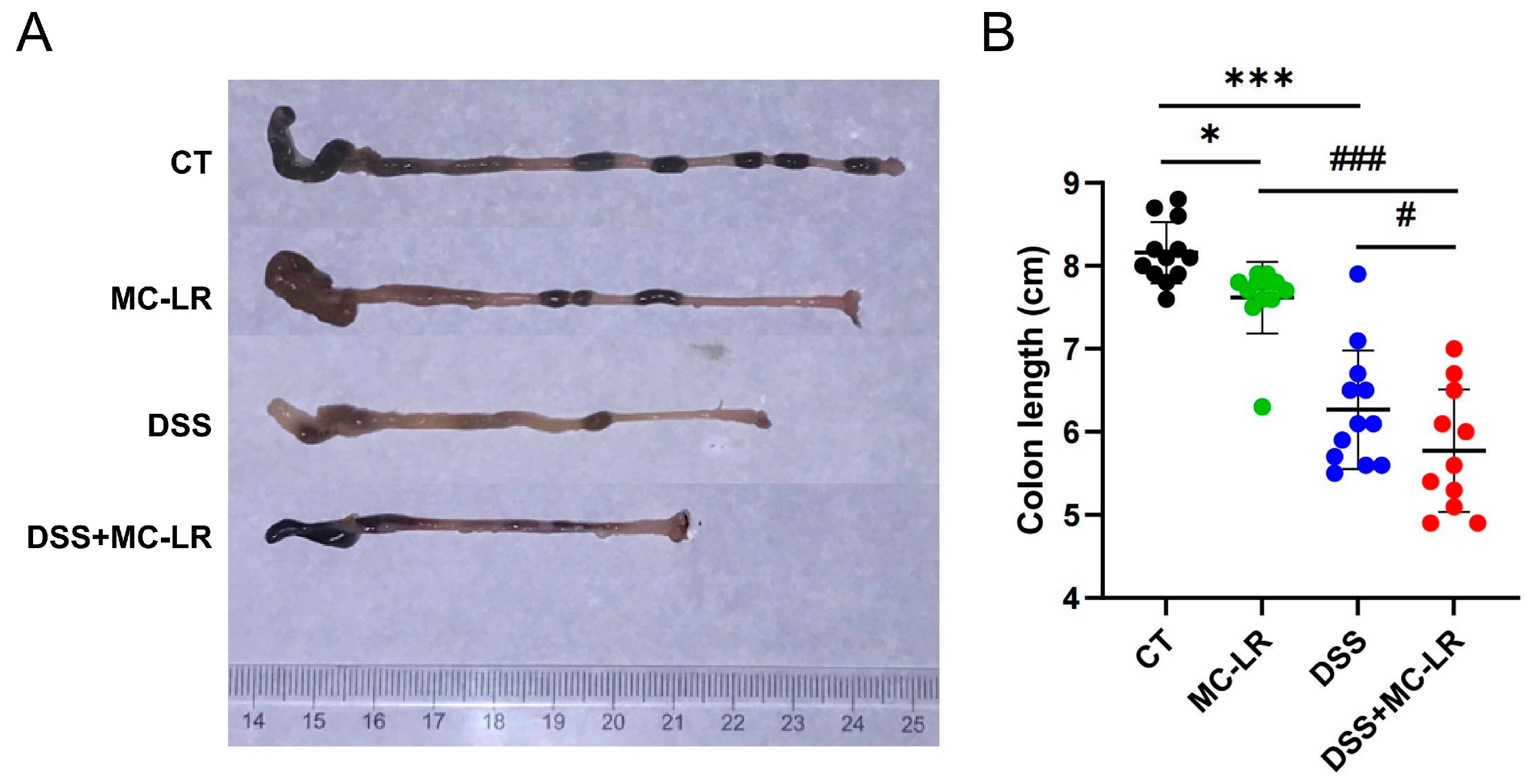Toxins 15 00447 g002 Toxins 15 00447 g002