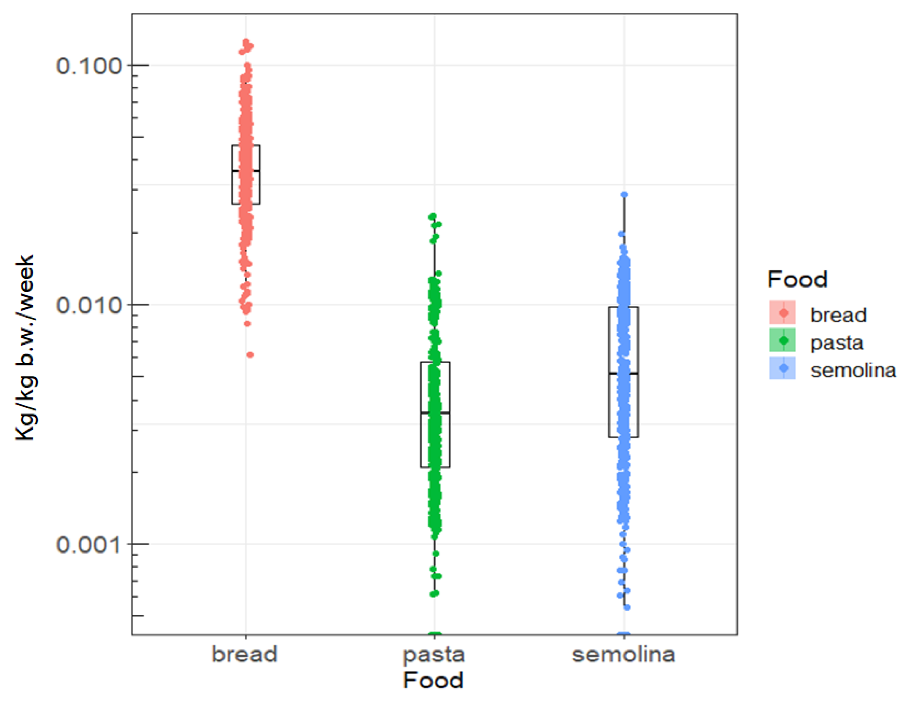 Toxins 15 00452 g001 Toxins 15 00452 g001