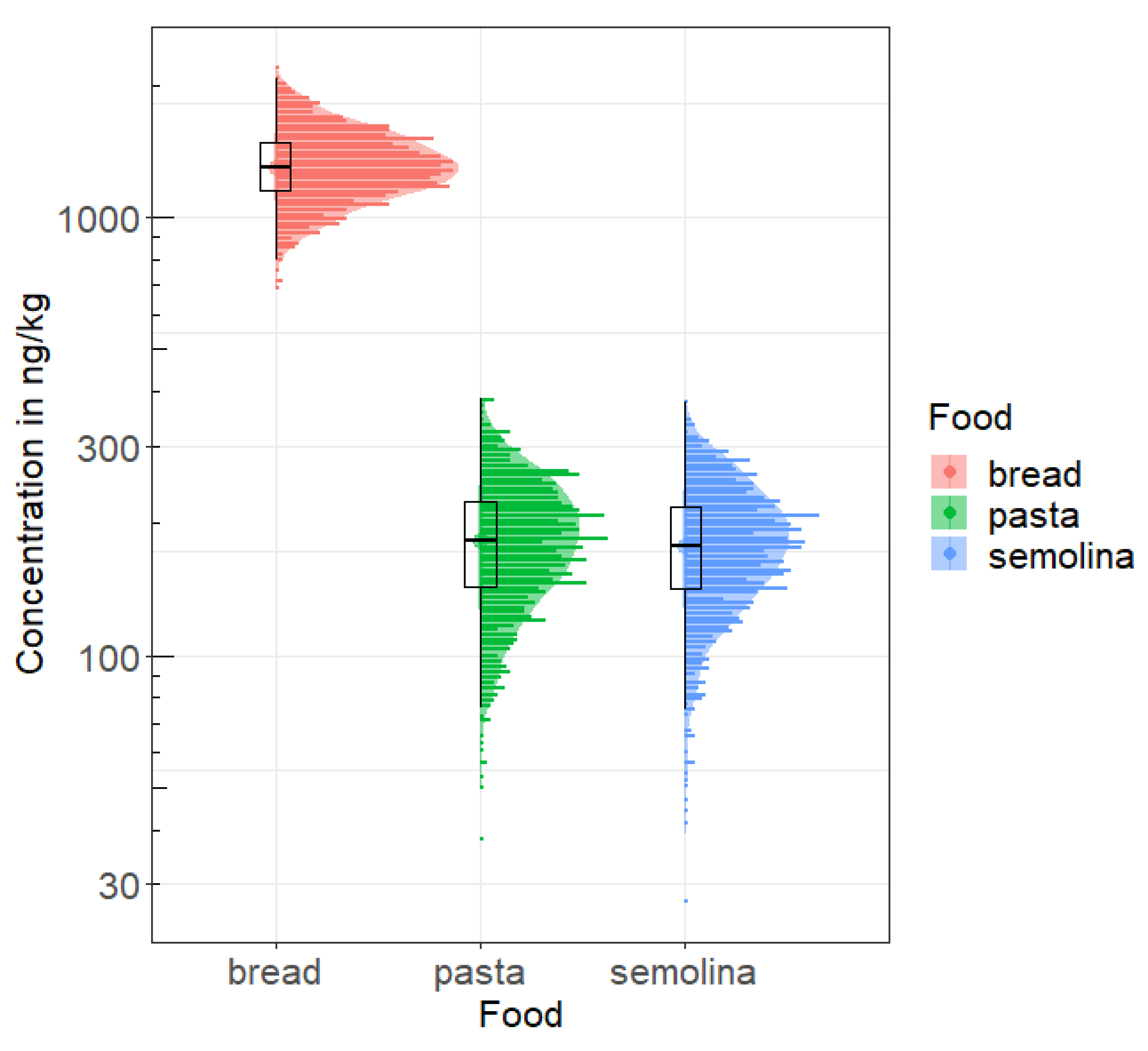 Toxins 15 00452 g003 Toxins 15 00452 g003