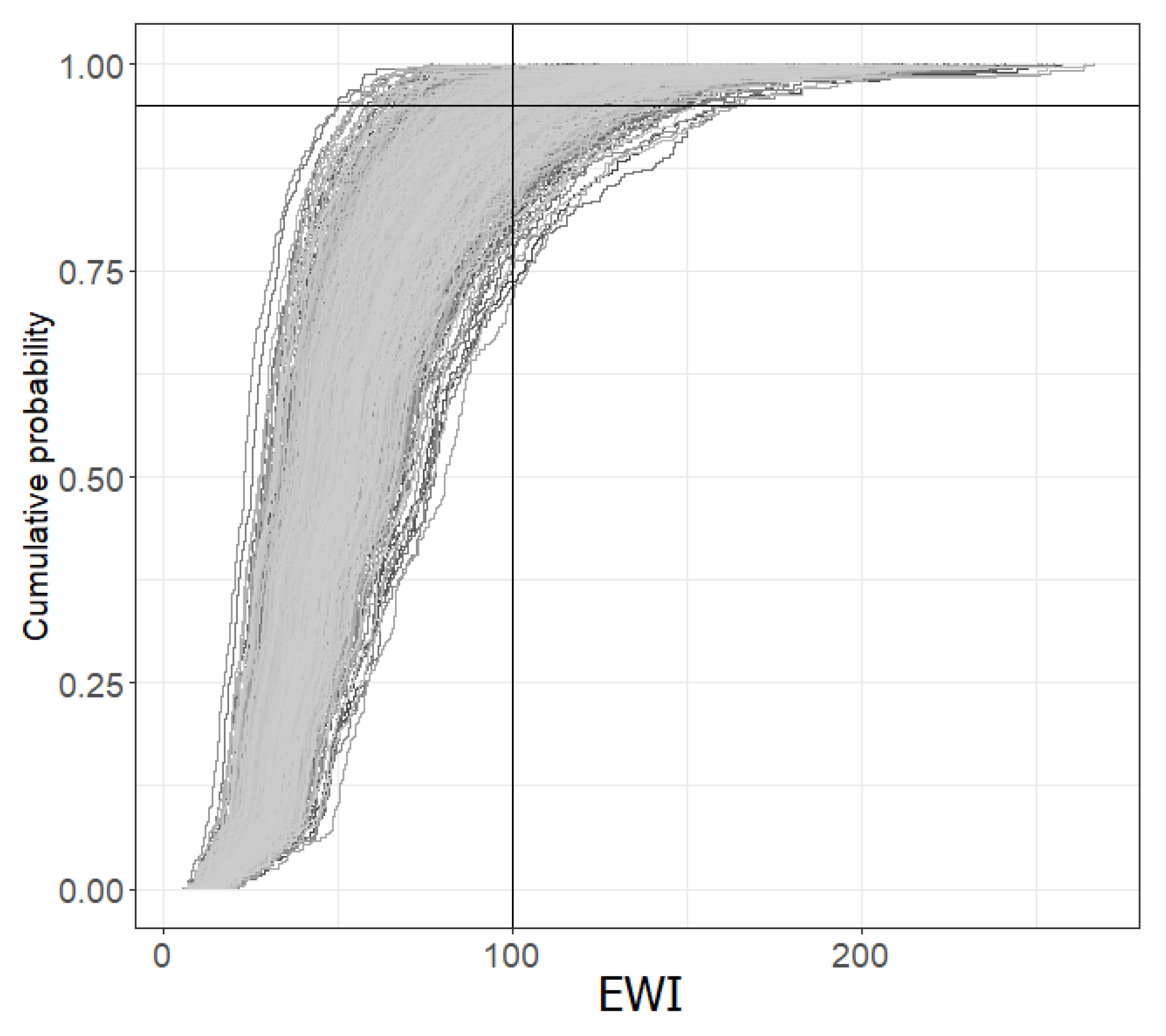 Toxins 15 00452 g004 Toxins 15 00452 g004
