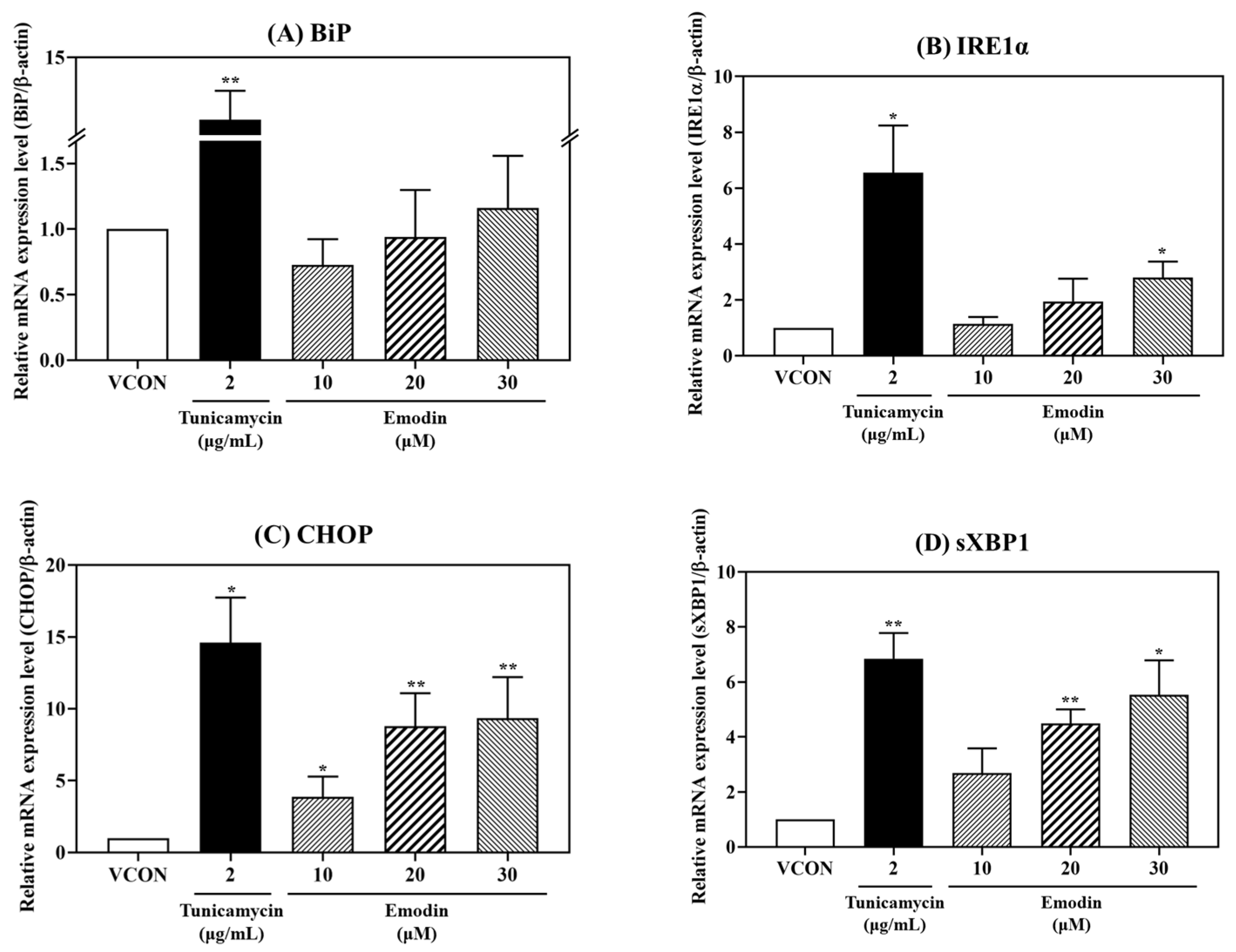 Toxins 15 00455 g004 Toxins 15 00455 g004