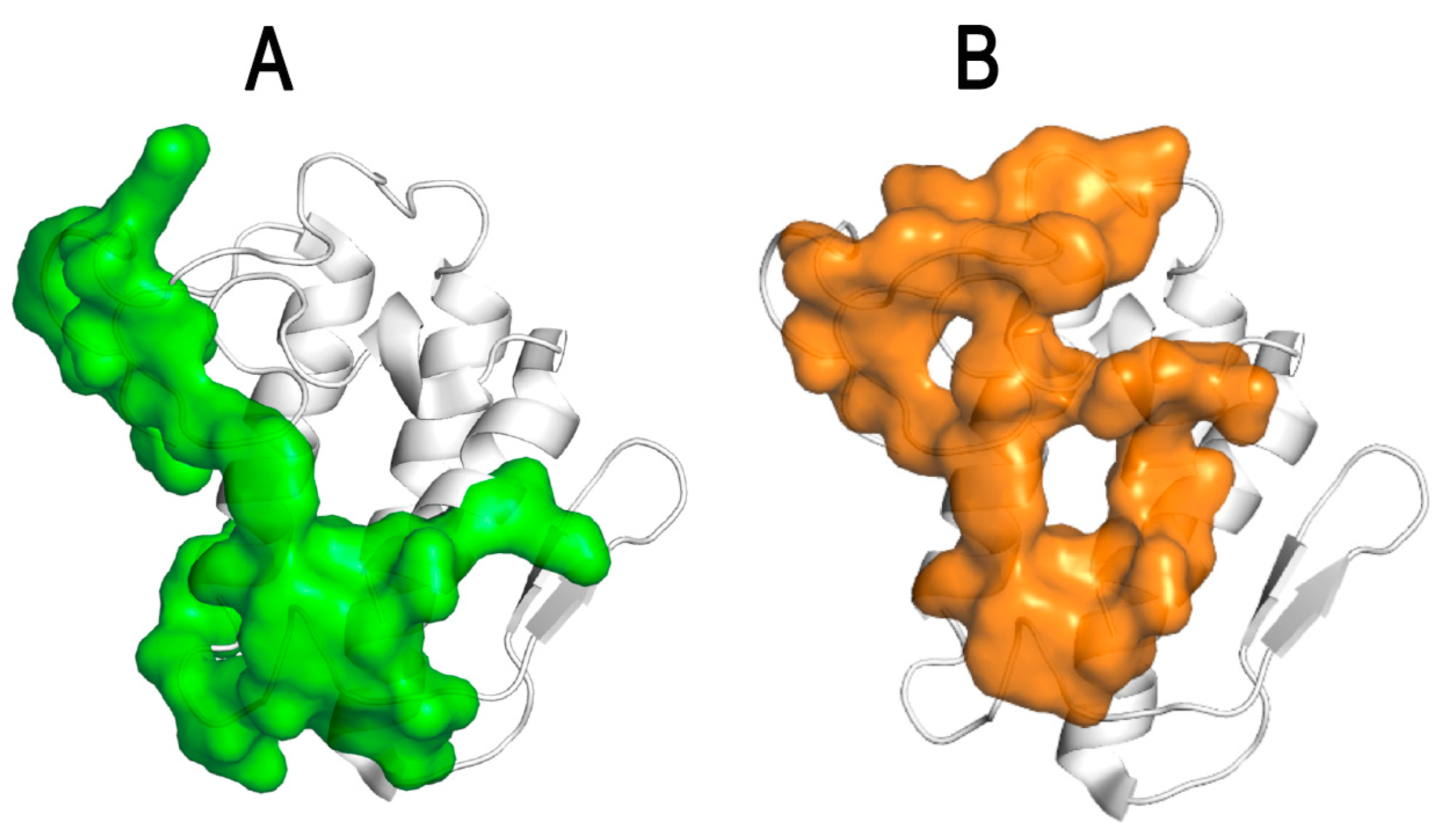 Toxins 15 00462 g006