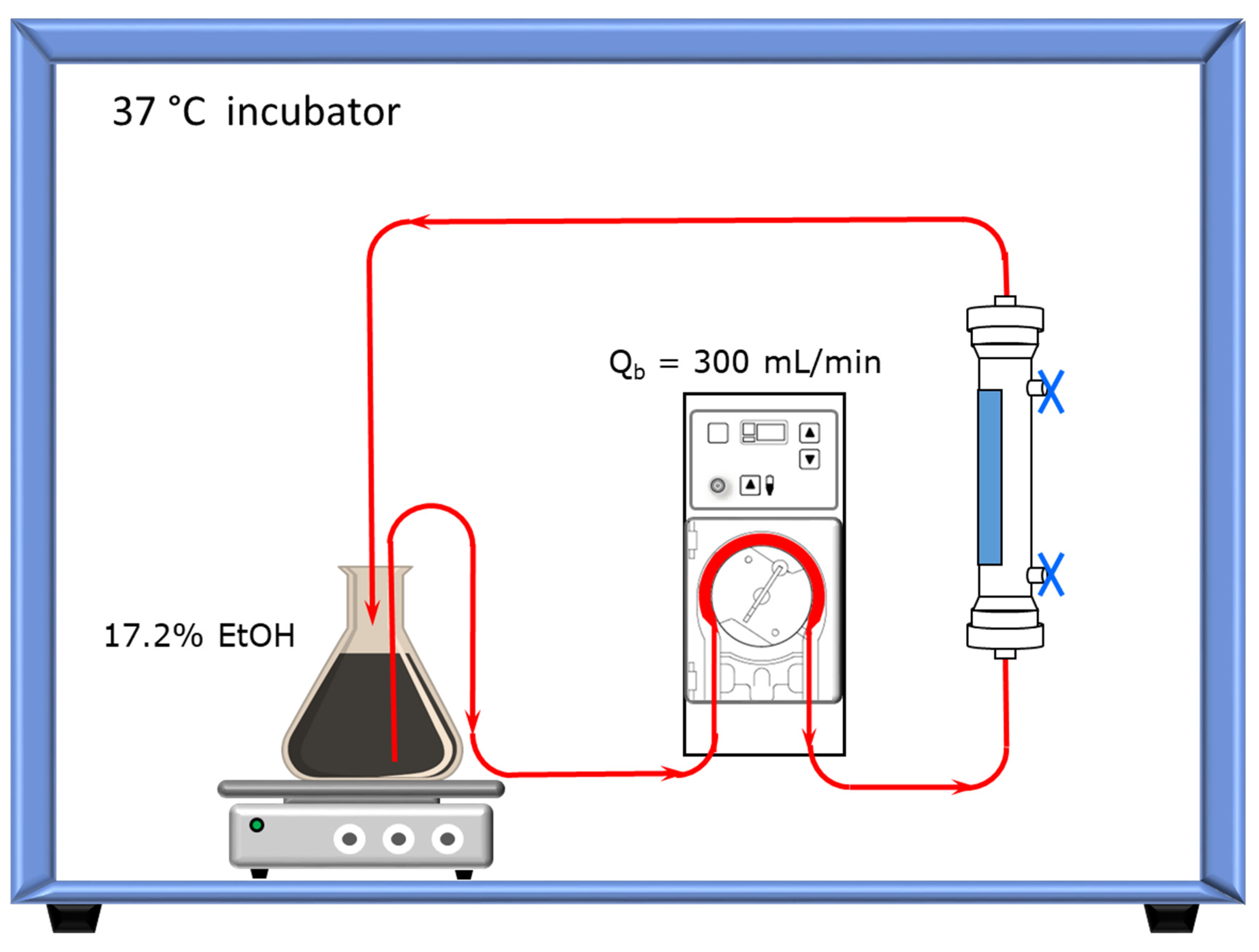 Toxins 15 00465 g003 Toxins 15 00465 g003