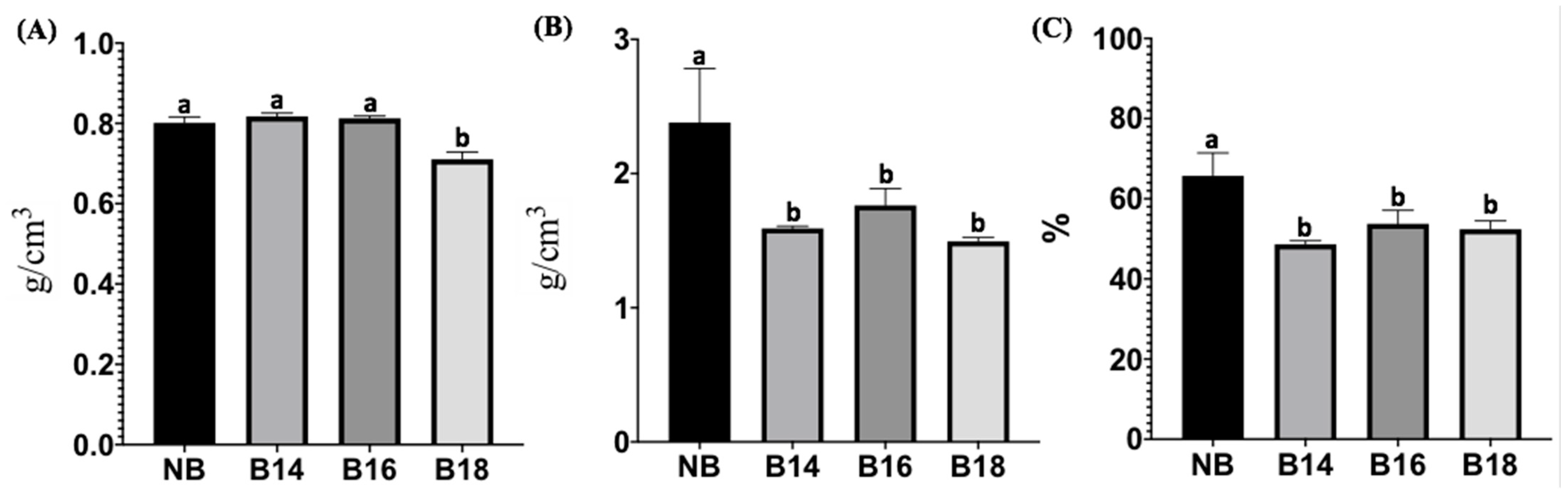 Toxins 15 00470 g001